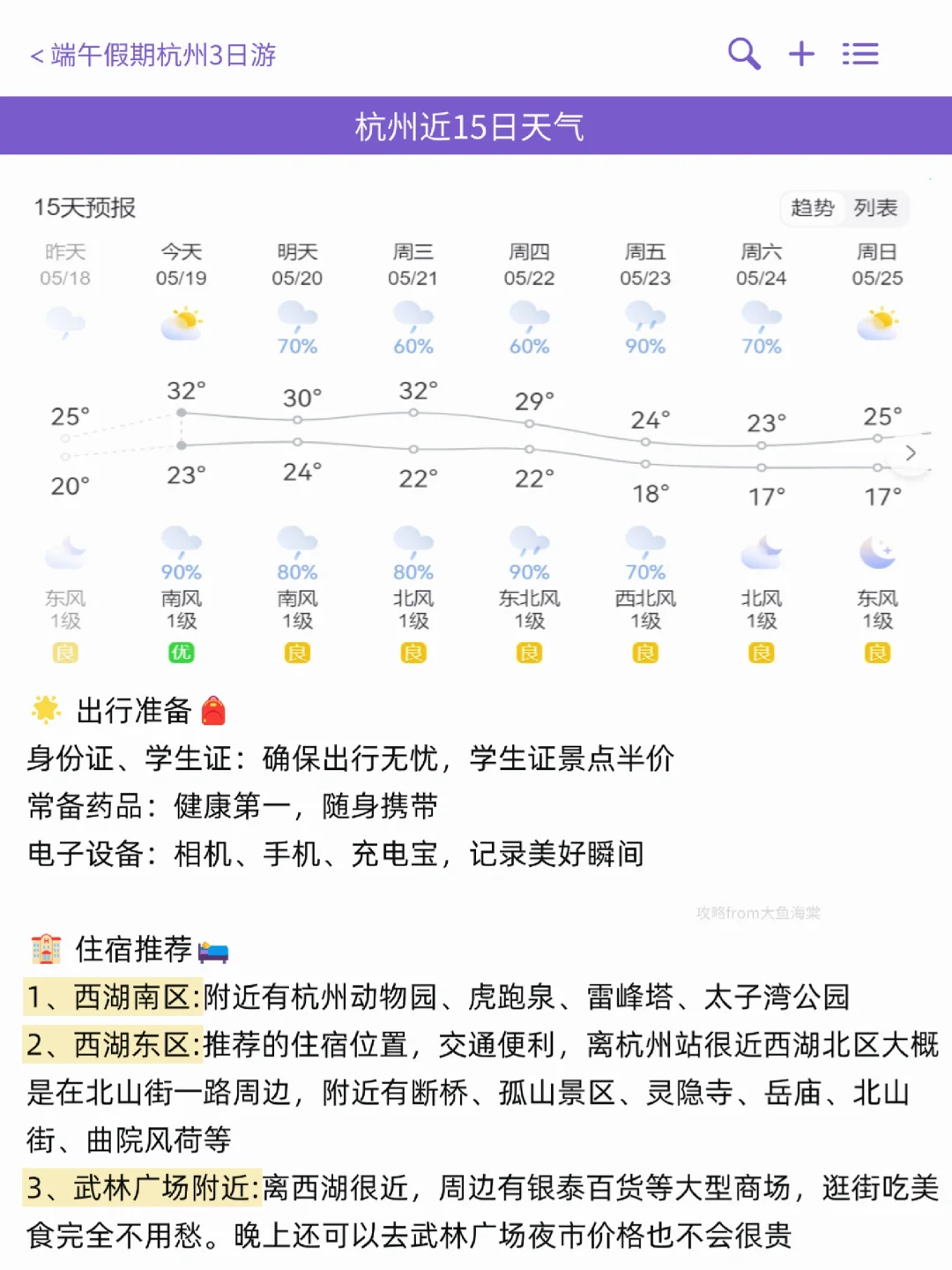 本J人对自己做的杭州旅游攻略甚是满意😈