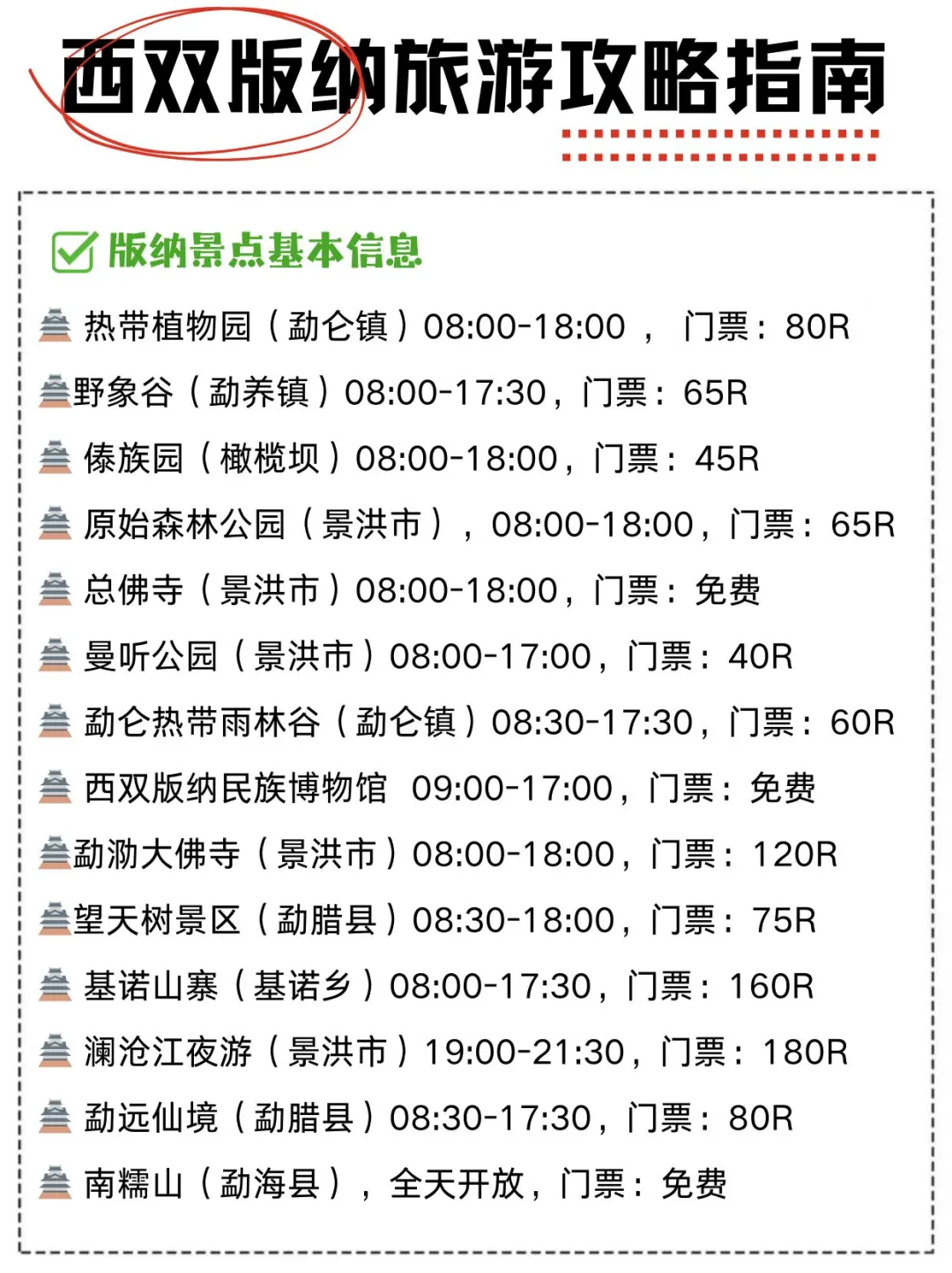 西双版纳三天两晚旅游详细路线攻略 纯干货
