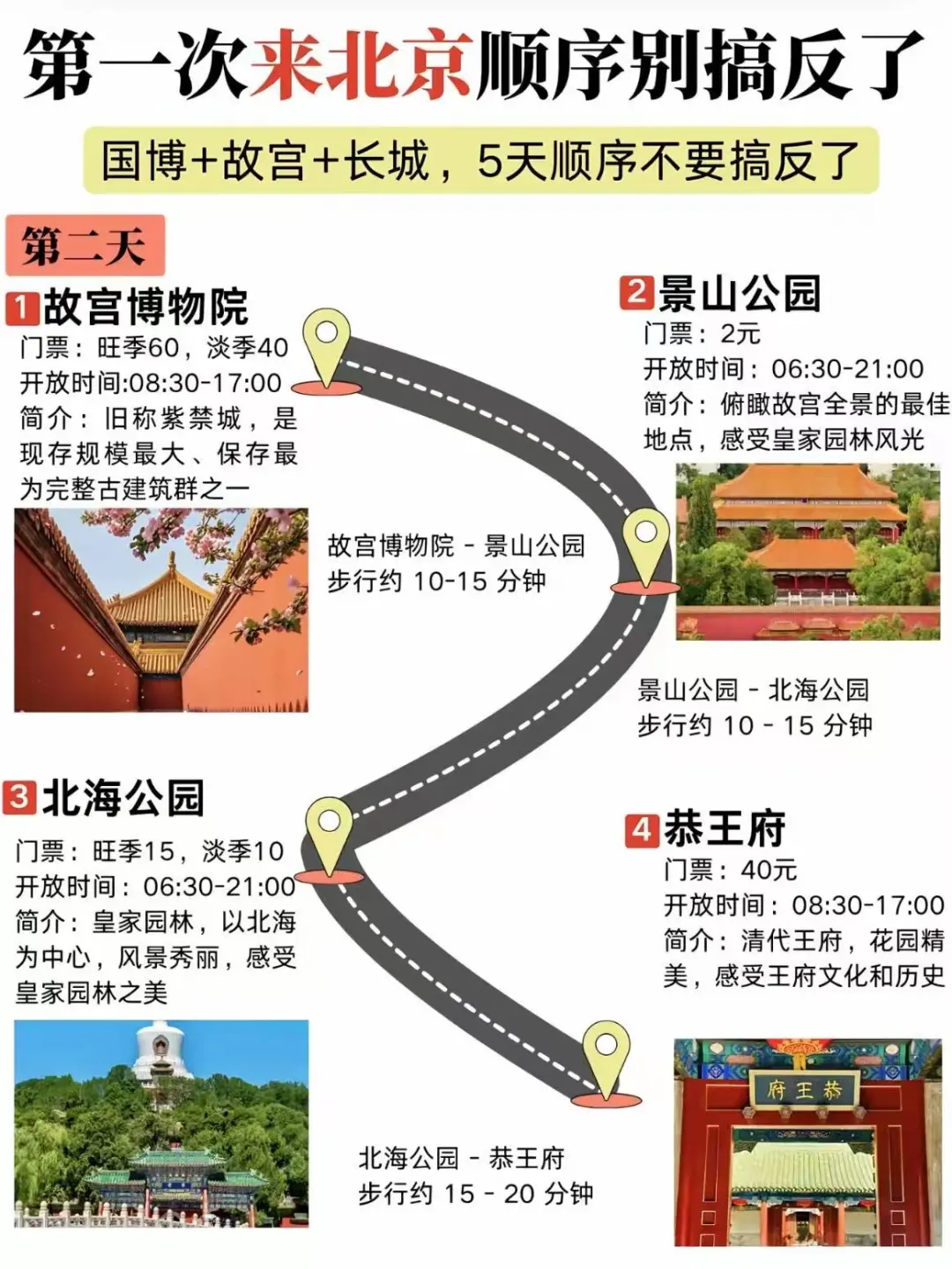 北京会惩罚每一个不做攻略的人