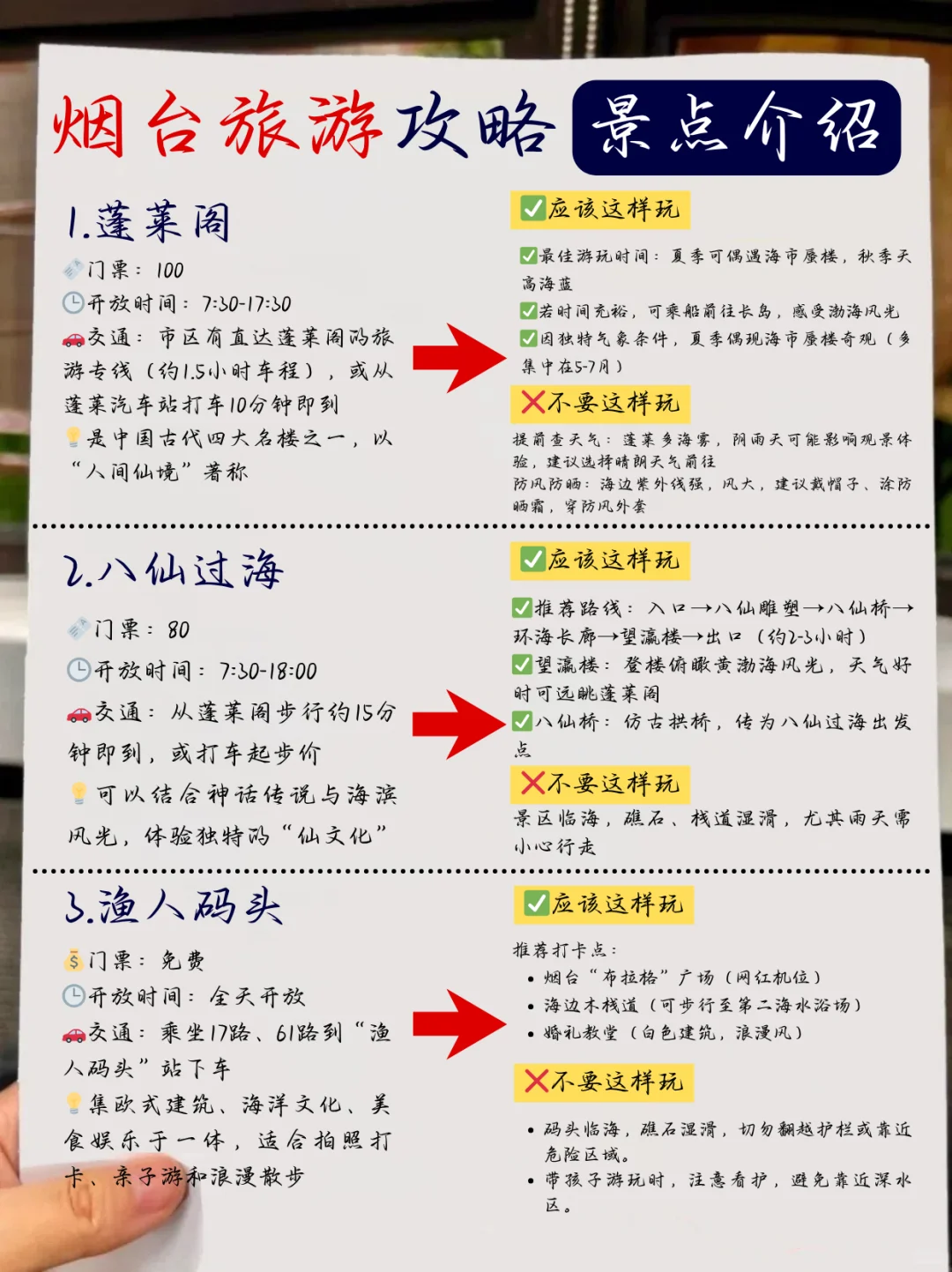 烟台旅游攻略❗本地人手绘版路线图