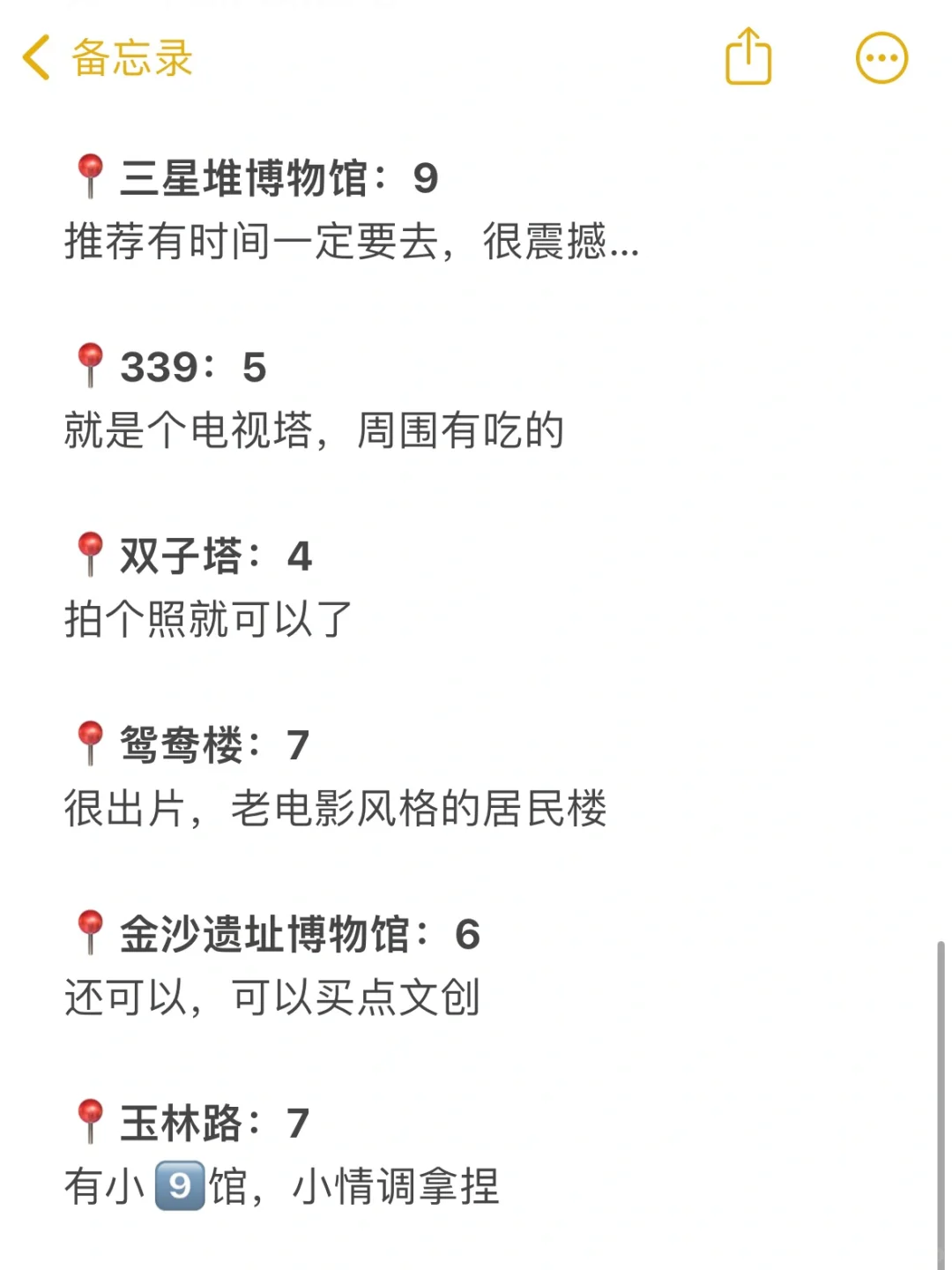 成都已回，景点打分（仅个人想法）