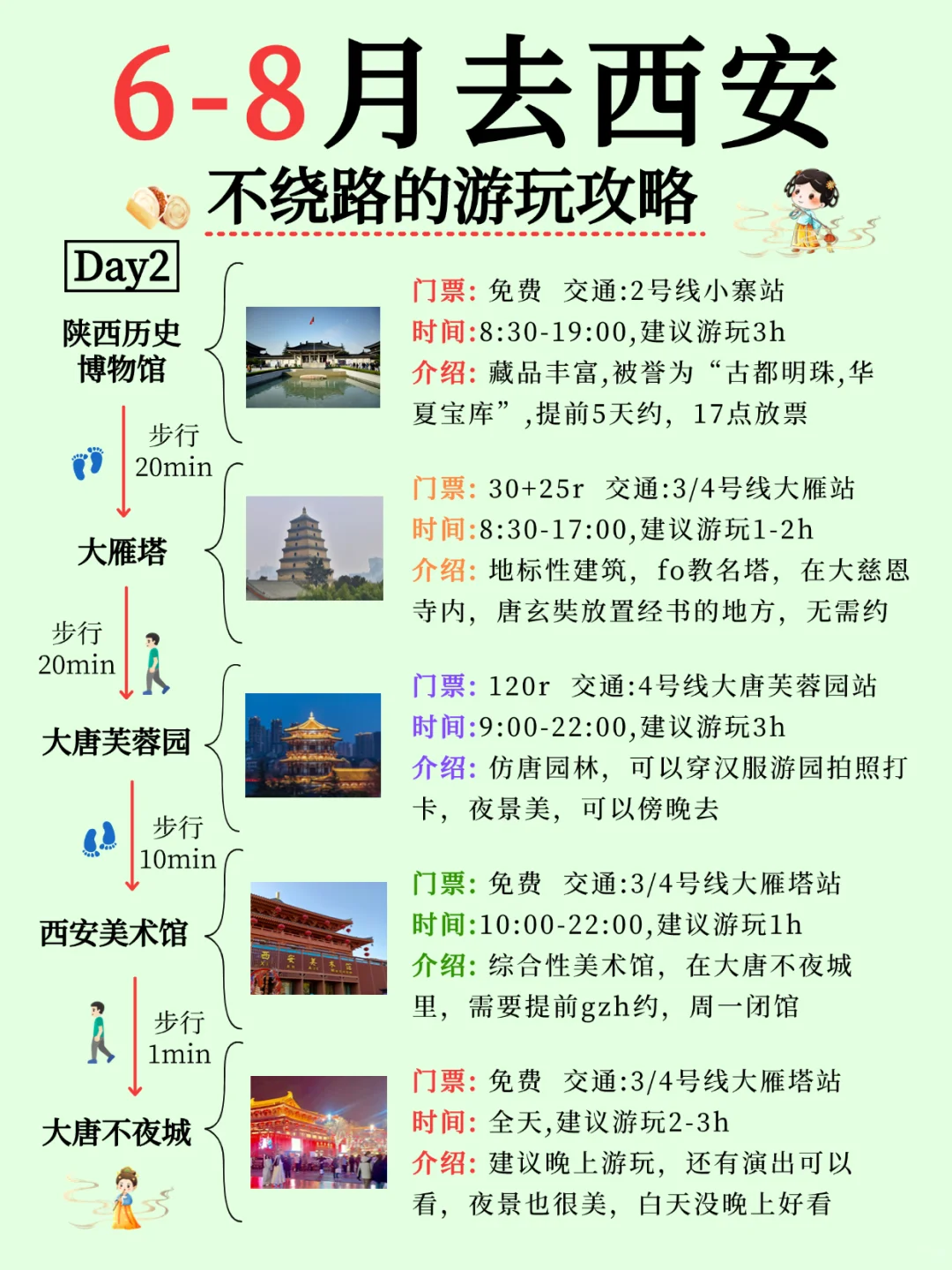 6-8月去西安旅行😚不绕路的游玩攻略!!