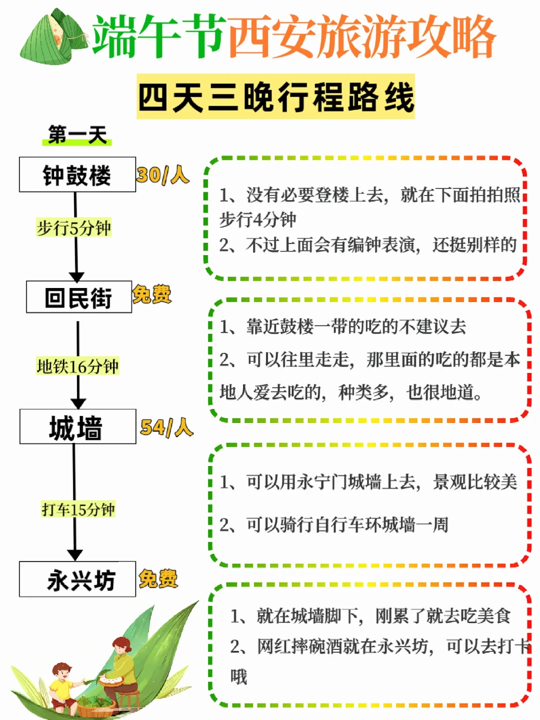 西安旅游攻略🔥端午节4天3晚行程路线🔥