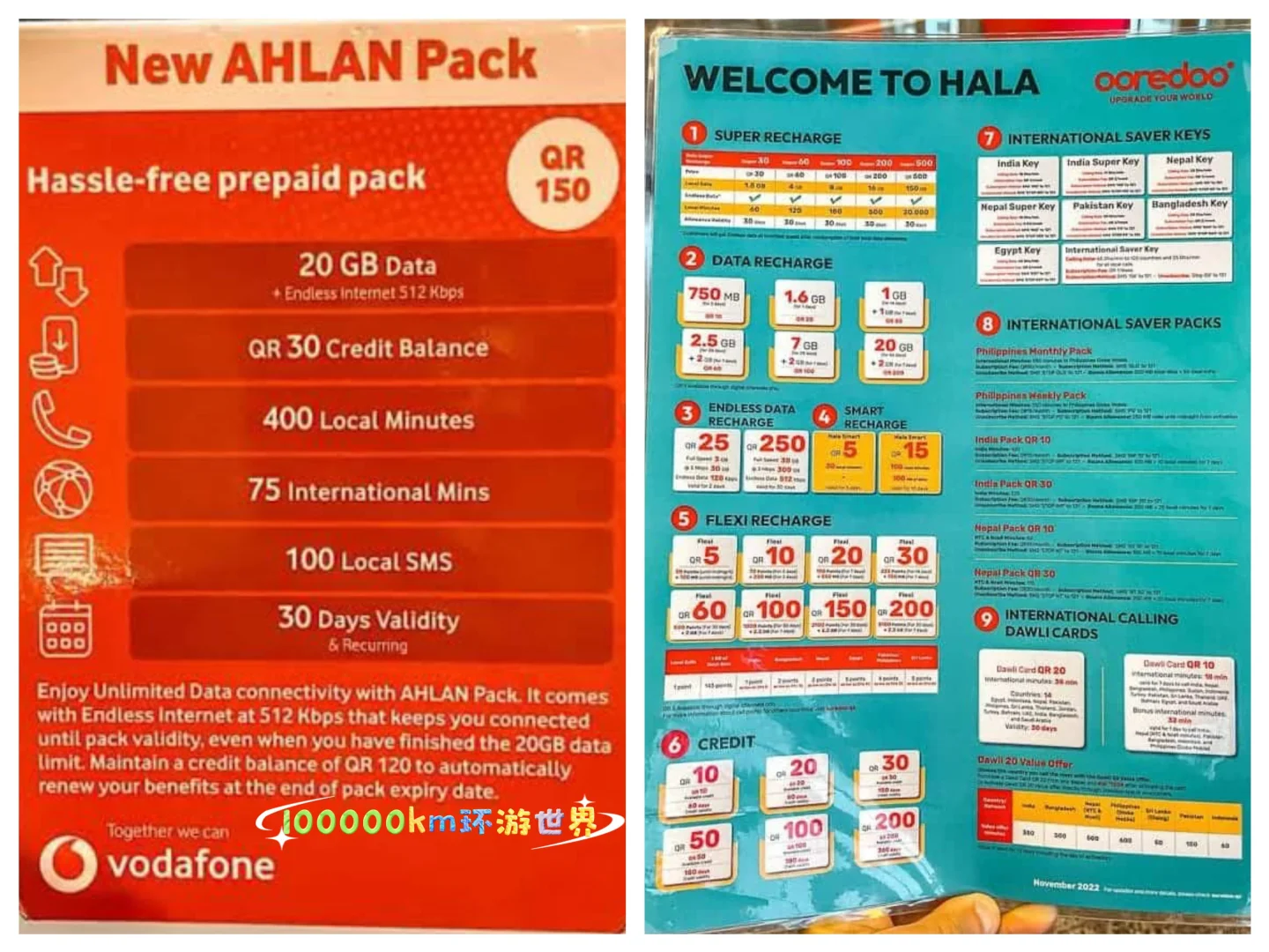 多哈世乒赛 落地攻略（持续更新）