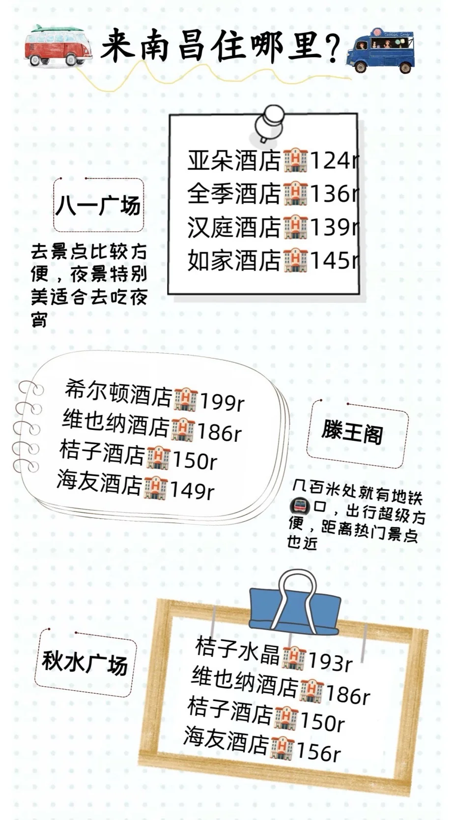 懒人福音！南昌8大景点2天畅玩攻略