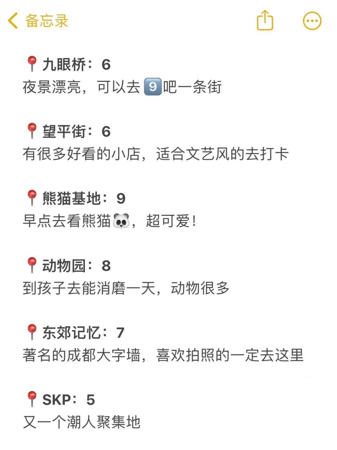 成都已回，景点打分（仅个人想法）