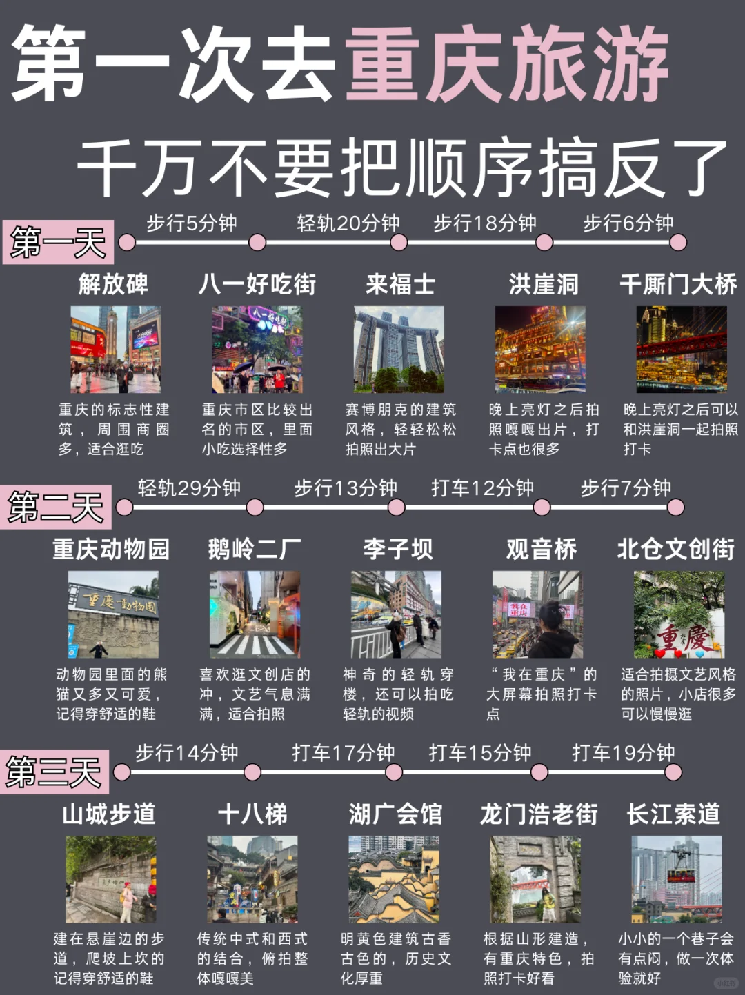 五一重庆懒人版旅游攻略｜主打省力不绕路