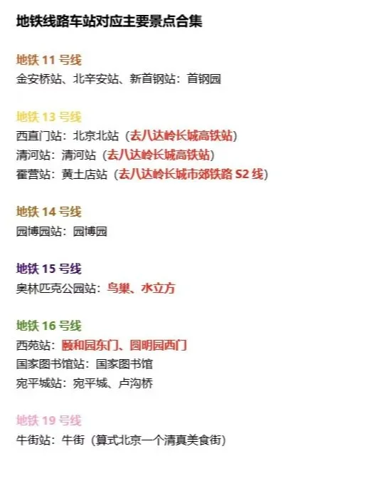 北京旅游住哪里最方便？北京住宿如何选择？