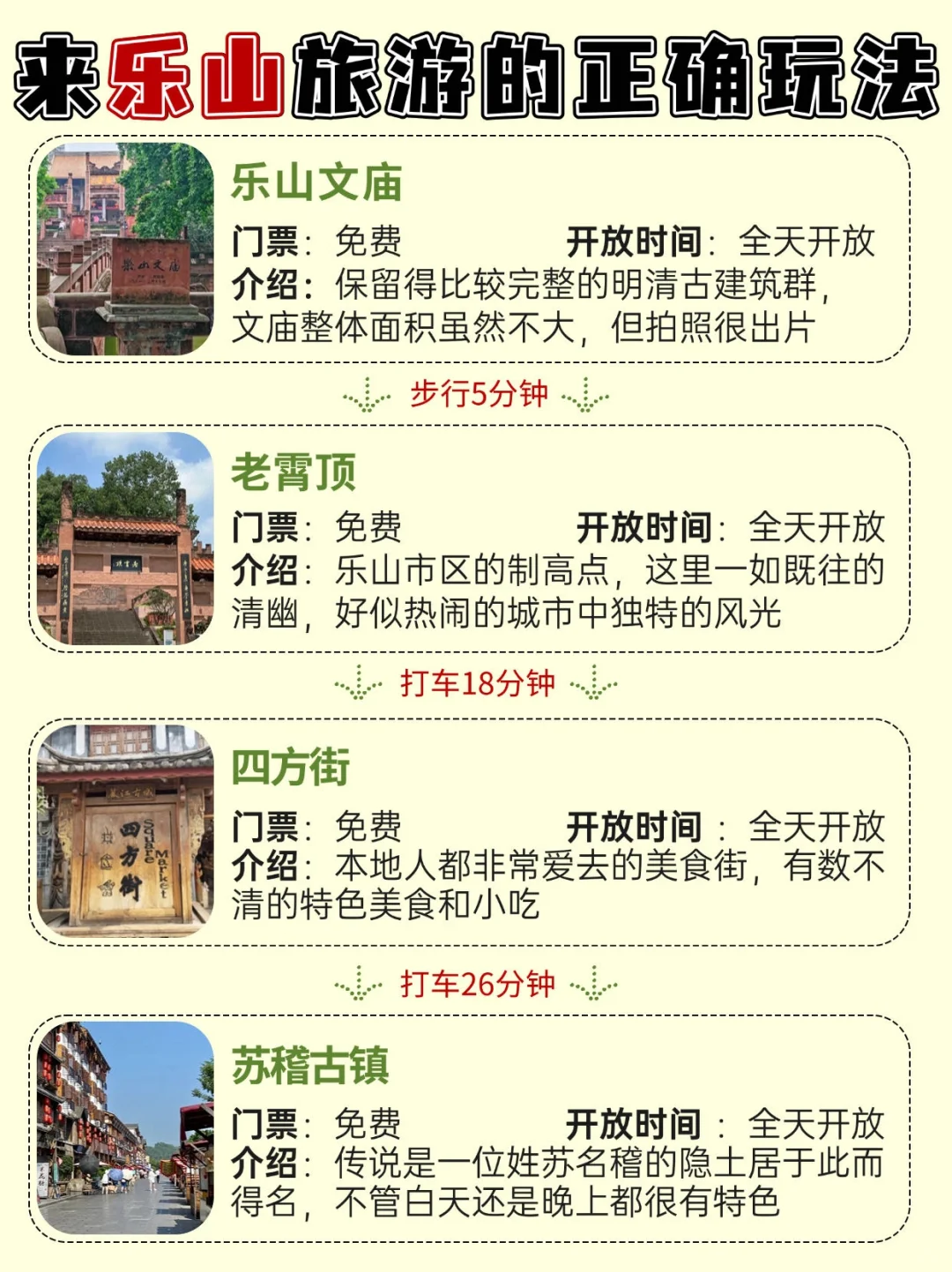 🎉来乐山旅游,三日这样玩超对味!