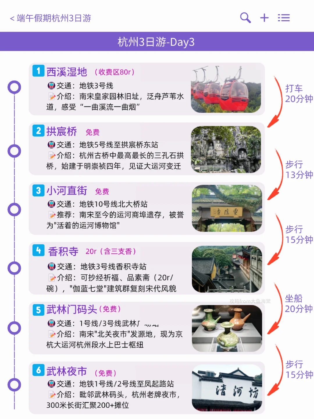 本J人对自己做的杭州旅游攻略甚是满意😈