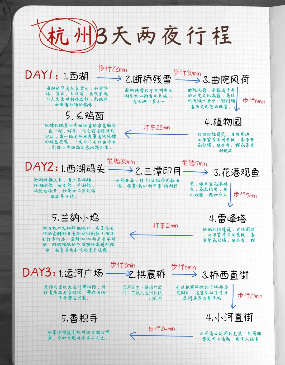 杭州三天两夜｜不累人的旅游攻略🤗
