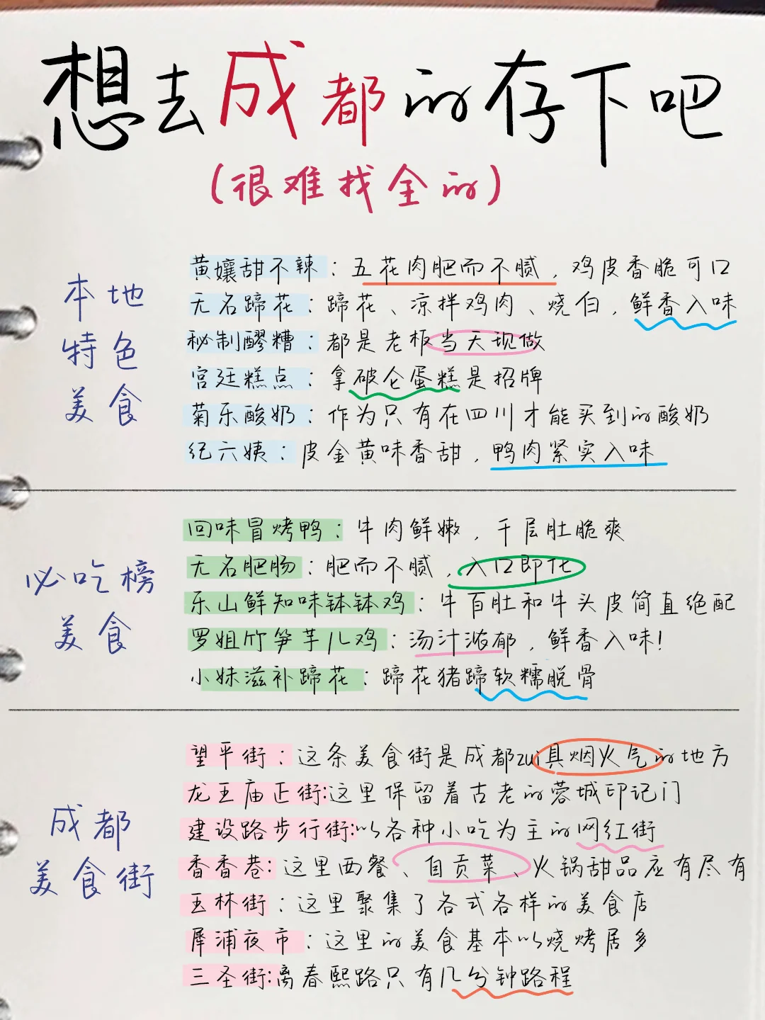 成都超全手绘攻略🔥含景点予约🖕