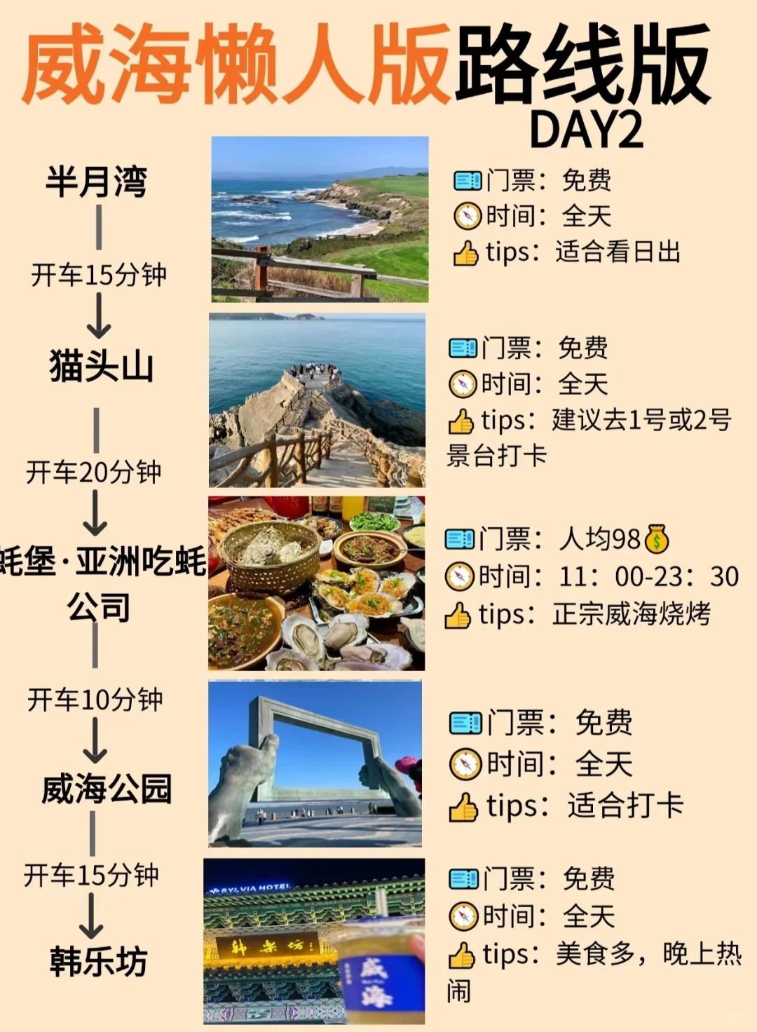 威海旅游🎈 三天两夜懒人版 纯干货