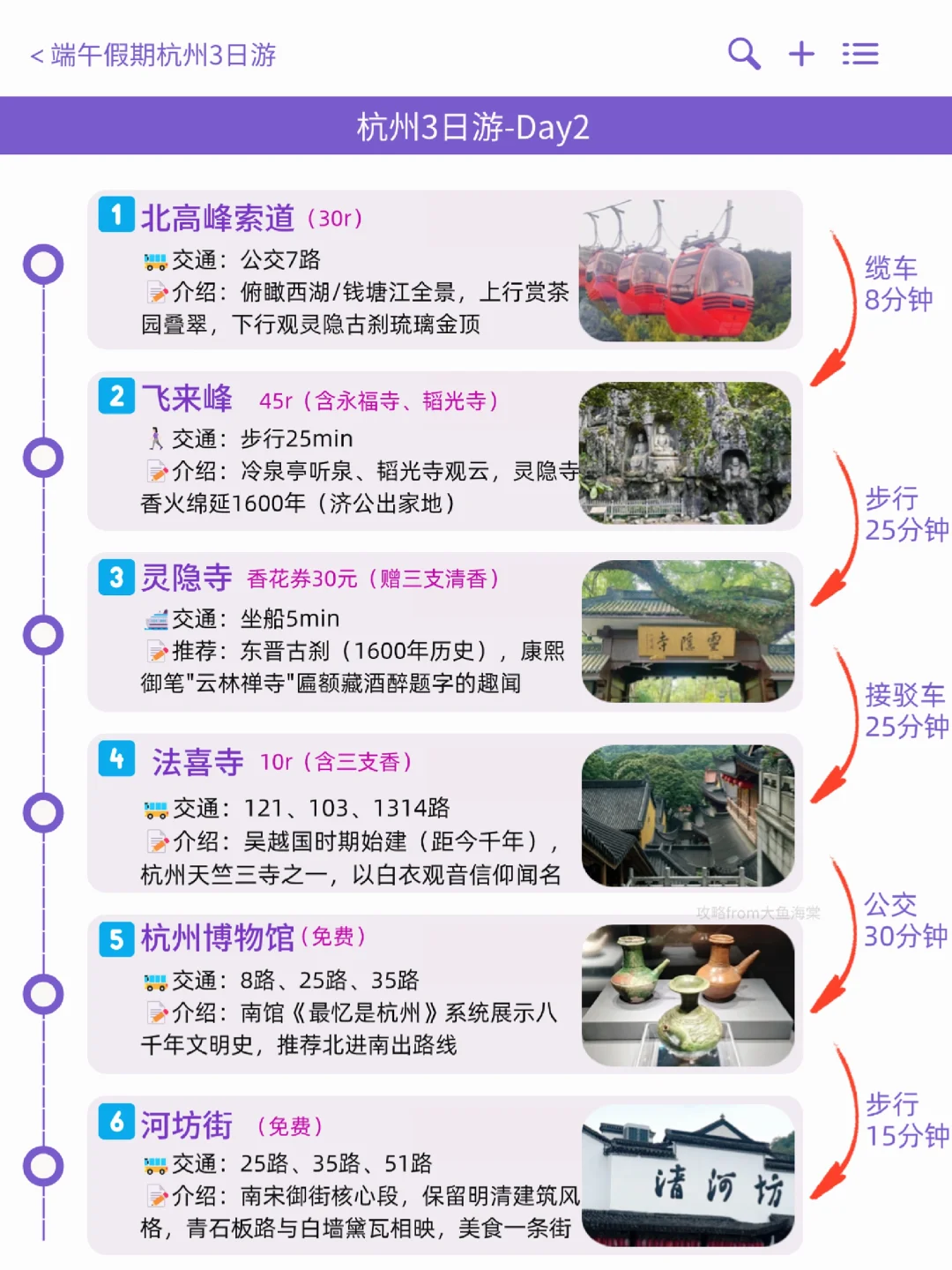 本J人对自己做的杭州旅游攻略甚是满意😈