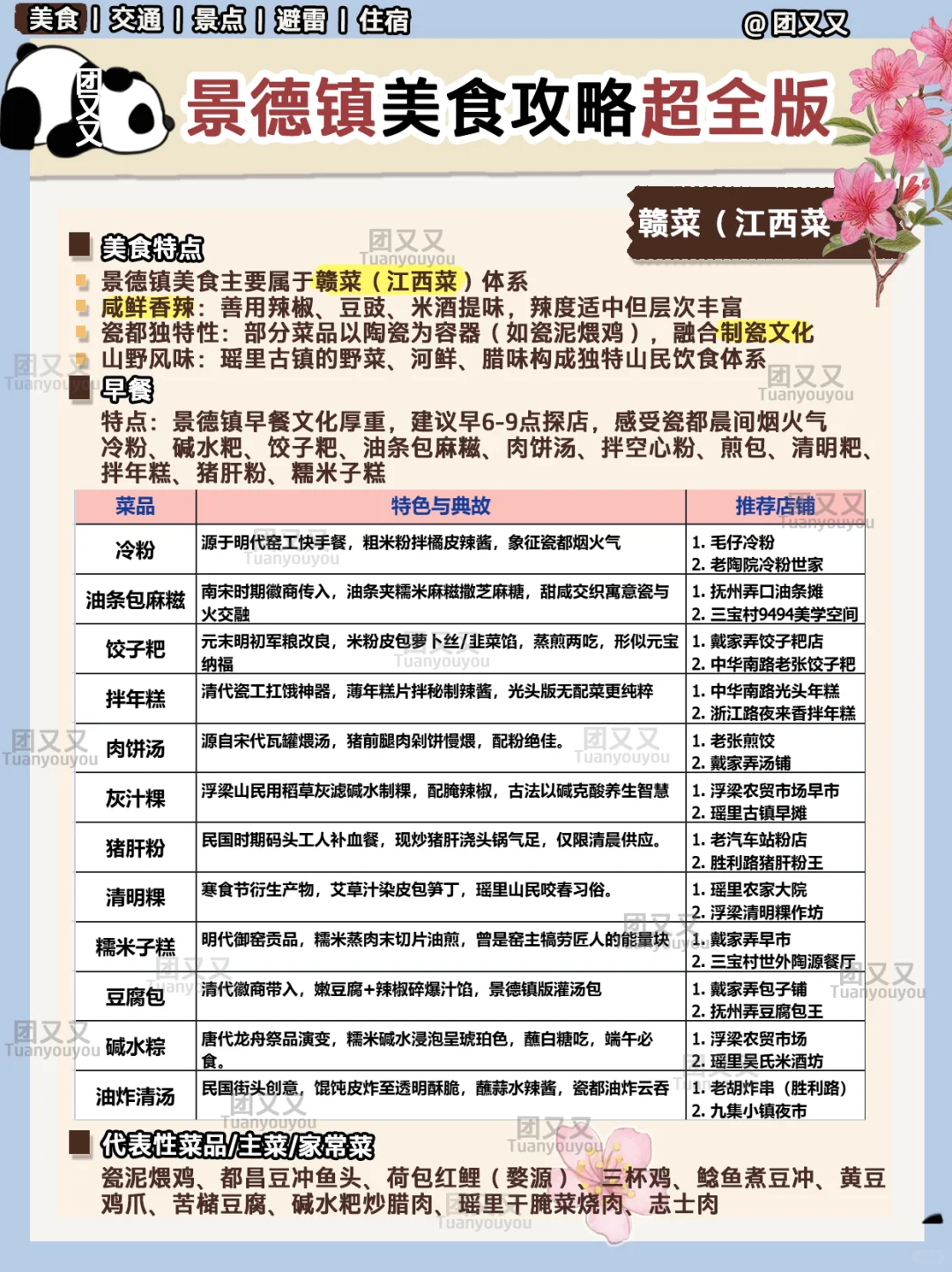 景德镇旅游攻略🌺超细+避雷指南‼食住行版