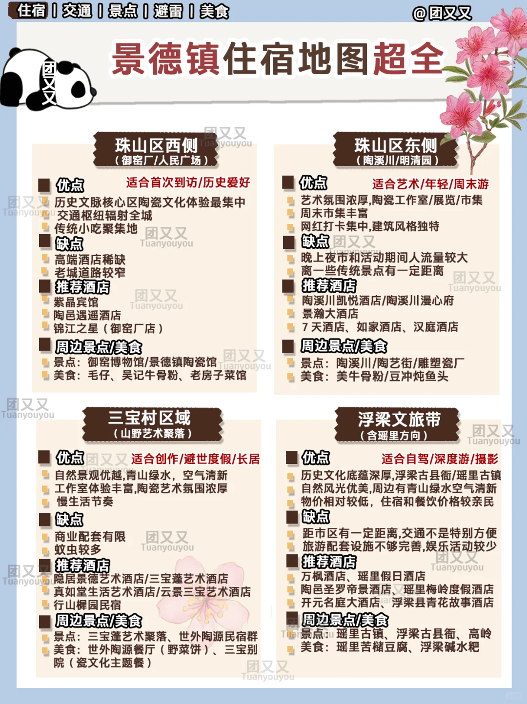 景德镇旅游攻略🌺超细+避雷指南‼食住行版