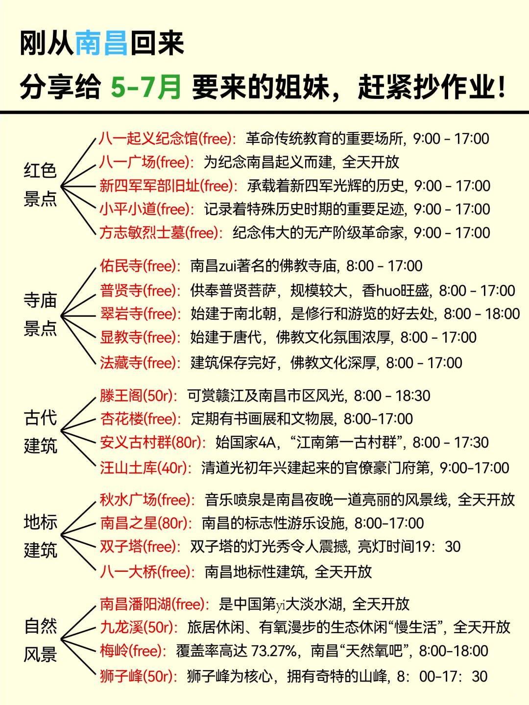 📍5.13南昌已回。。😭我是真的崩溃了…