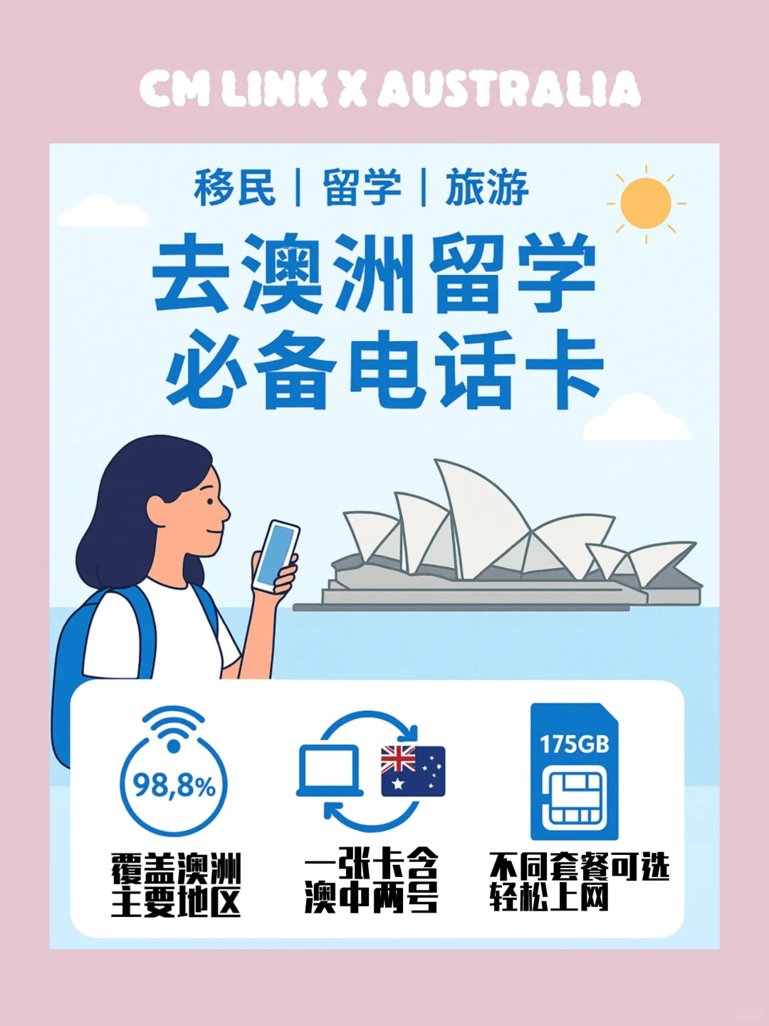 留学生澳洲生活/旅游必备神器！这张卡太懂我