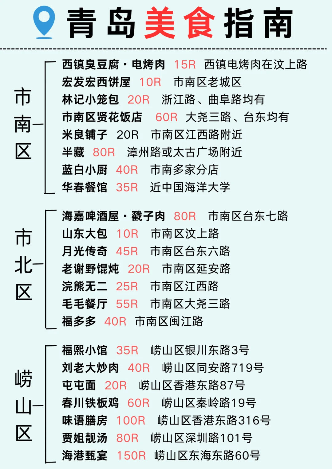 📍5.18青岛已回。。😭我真的崩溃了…
