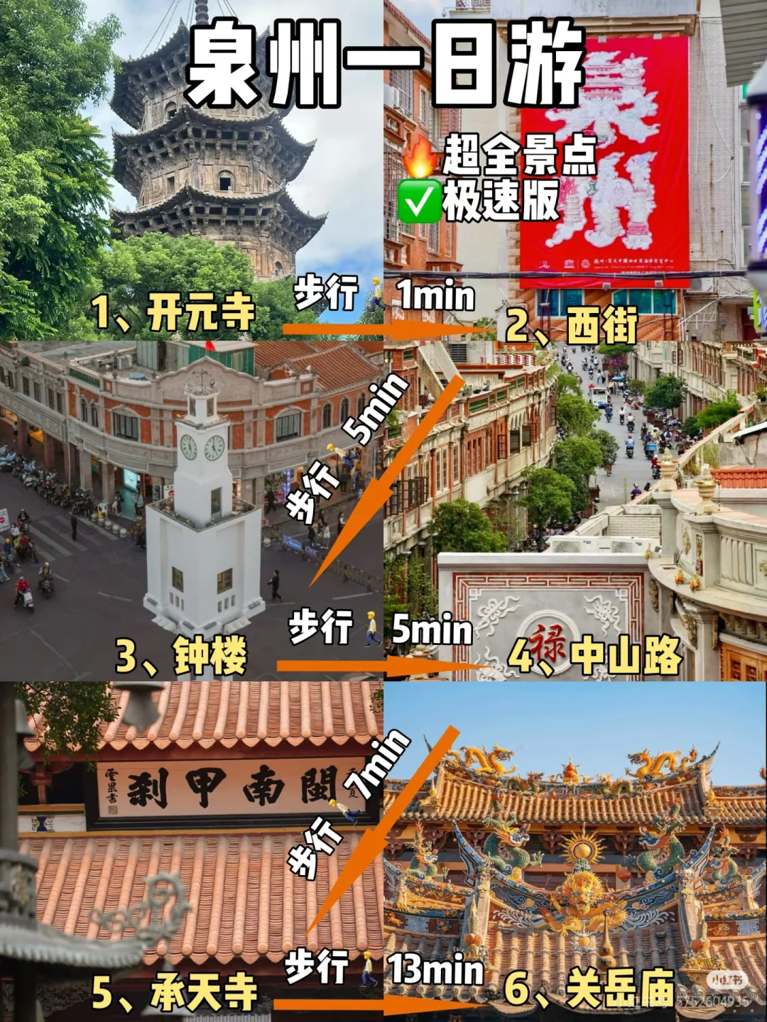 泉州—厦门—福州七日旅游，来了不想走了😭