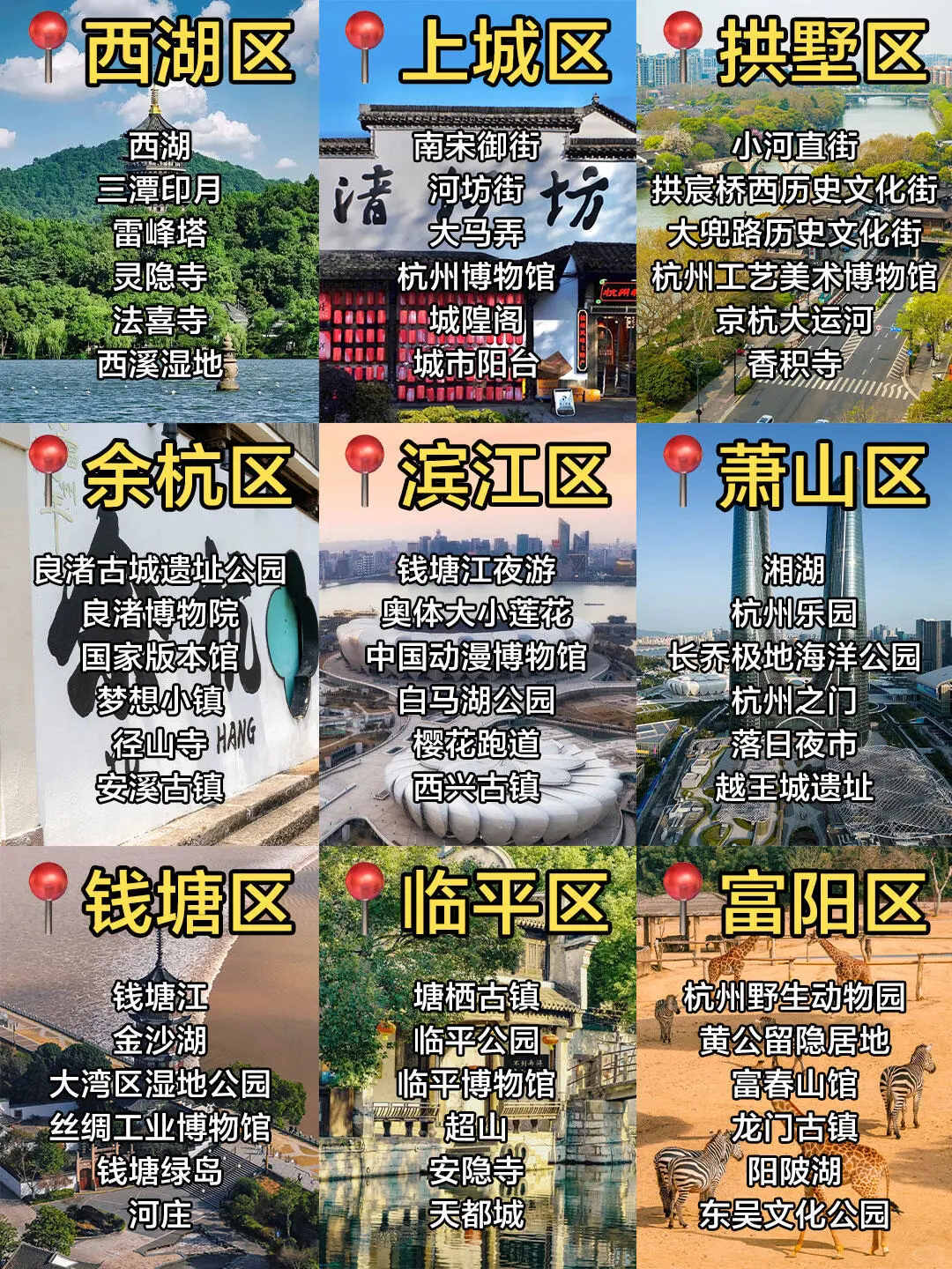 一分钟明白景点怎么玩