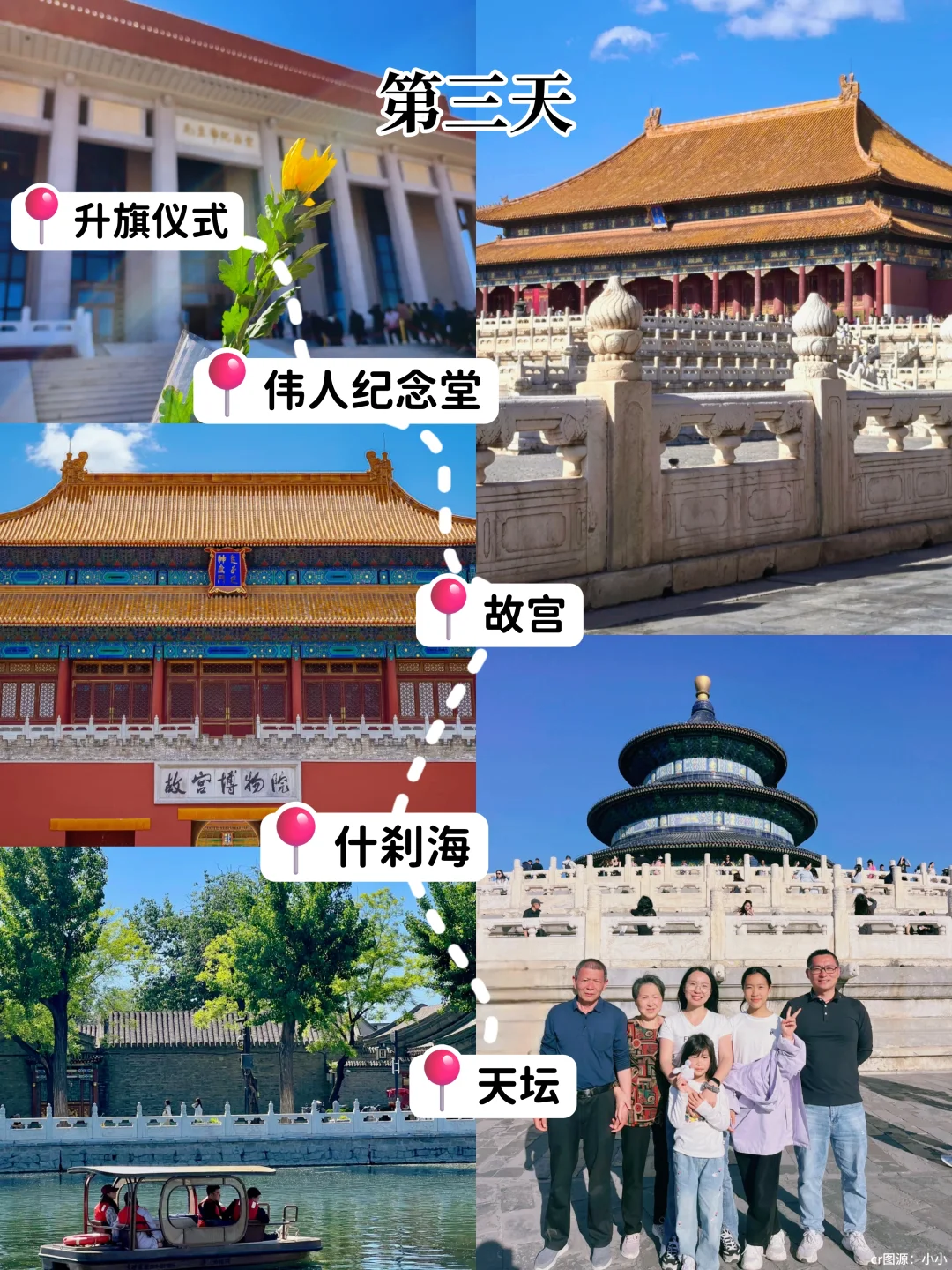 北京家庭游跟团亲测|5天玩转各大景点🔥