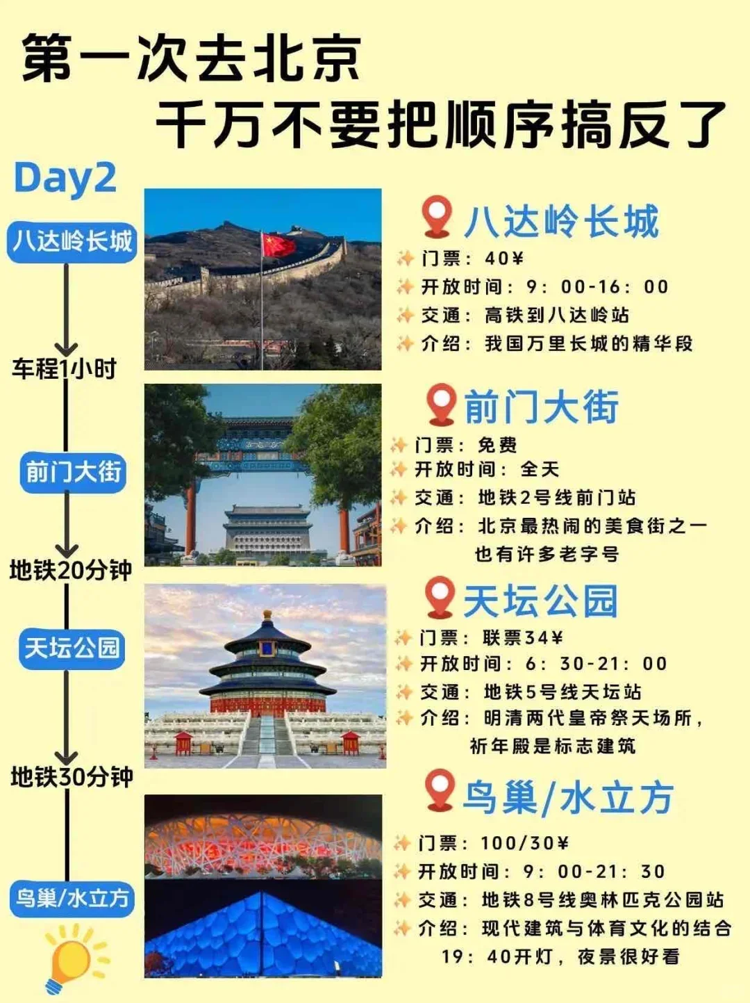北京5天4晚旅游攻略