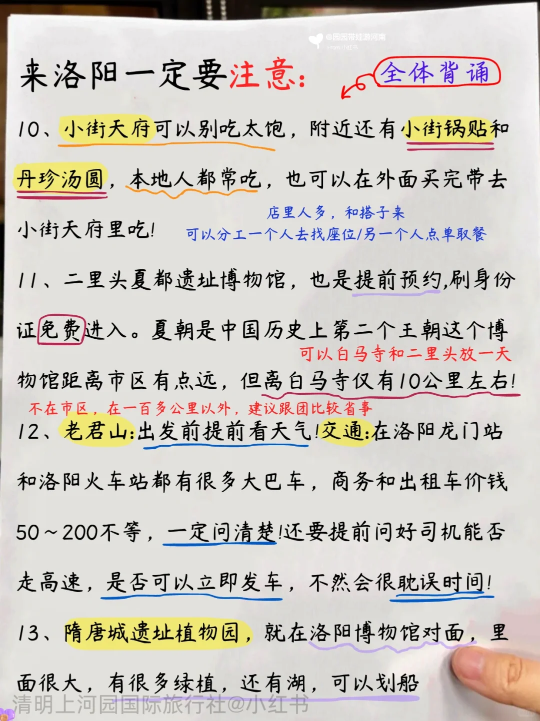洛阳手绘景点地图🗺终于把洛阳旅游说明白了