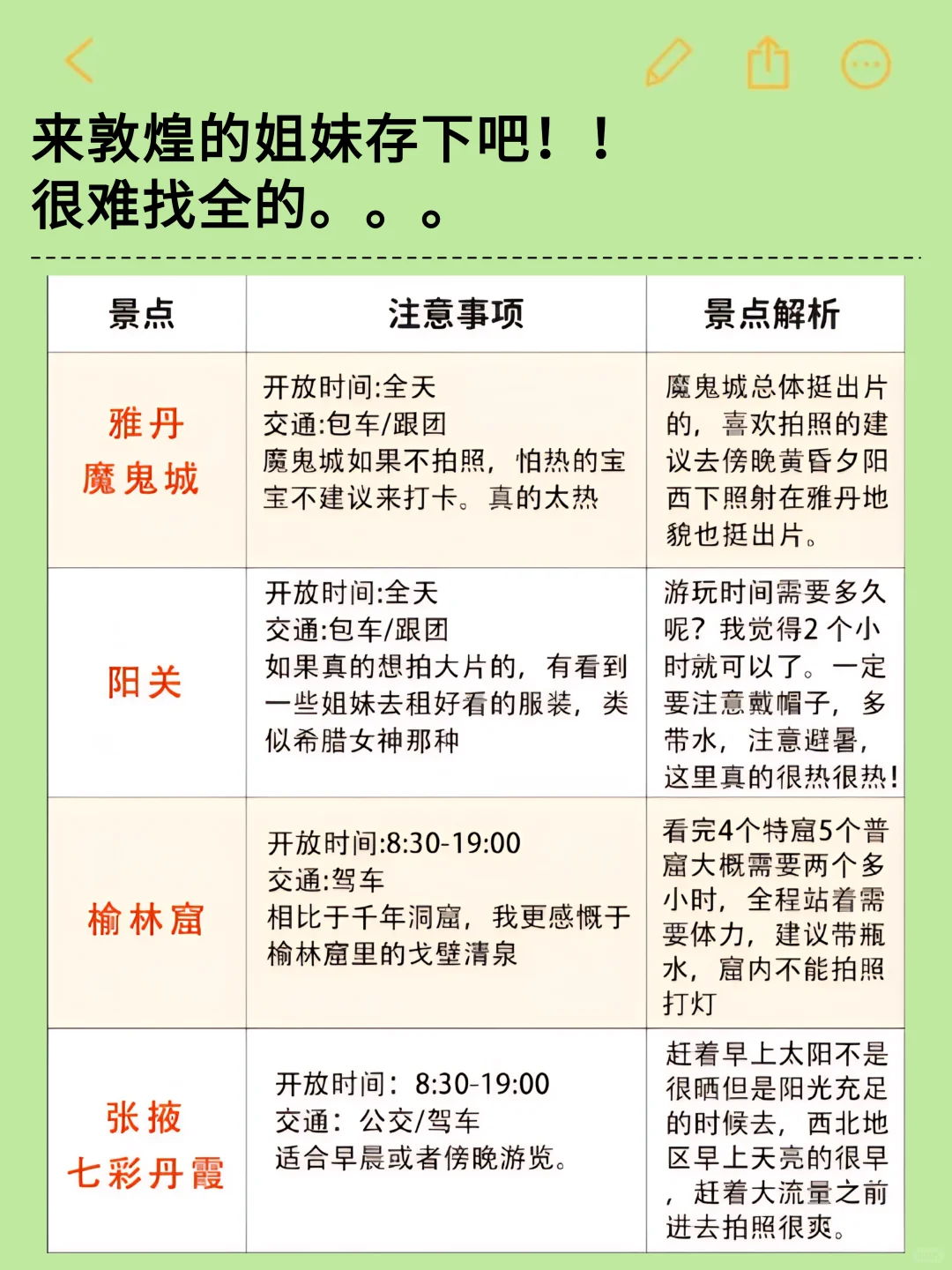 5-8月去甘肃敦煌旅游🔥一定要听劝‼️