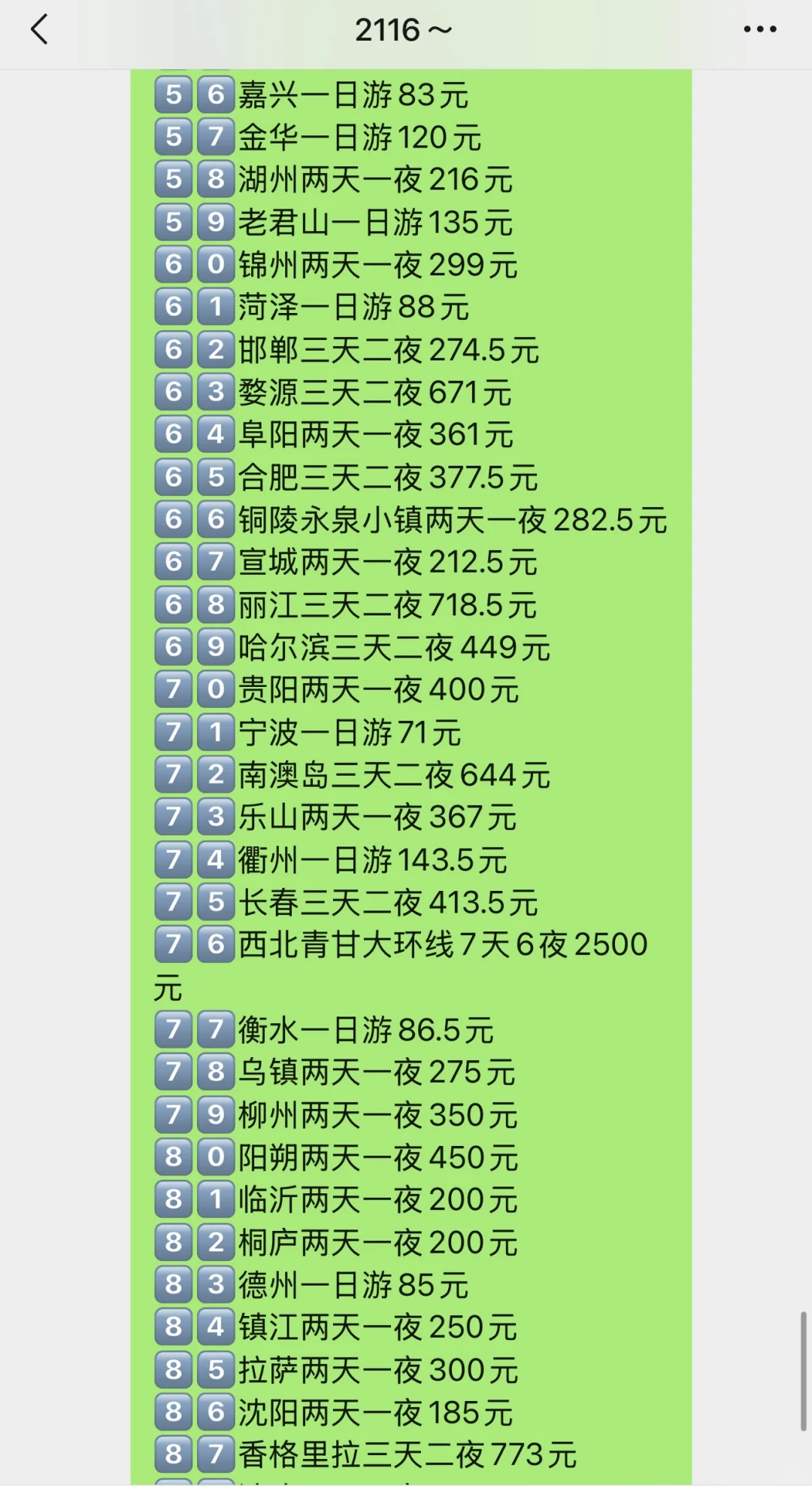 因为一个人穷游100城，一年我赚到了2.4w粉丝
