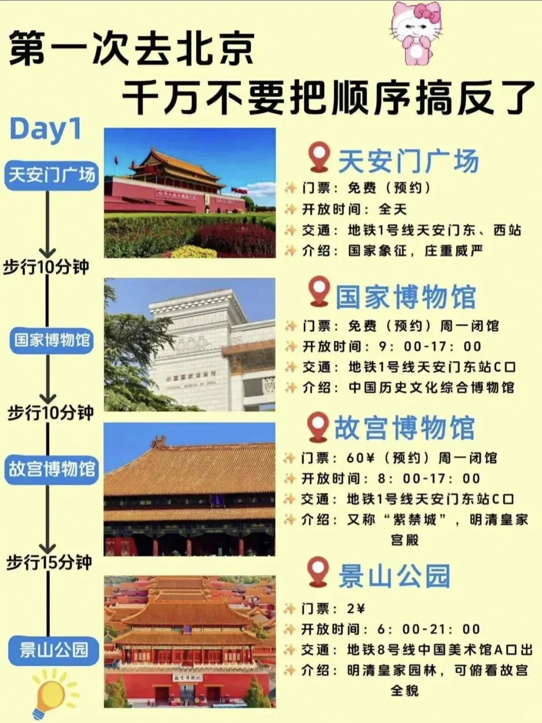 北京5天4晚旅游攻略