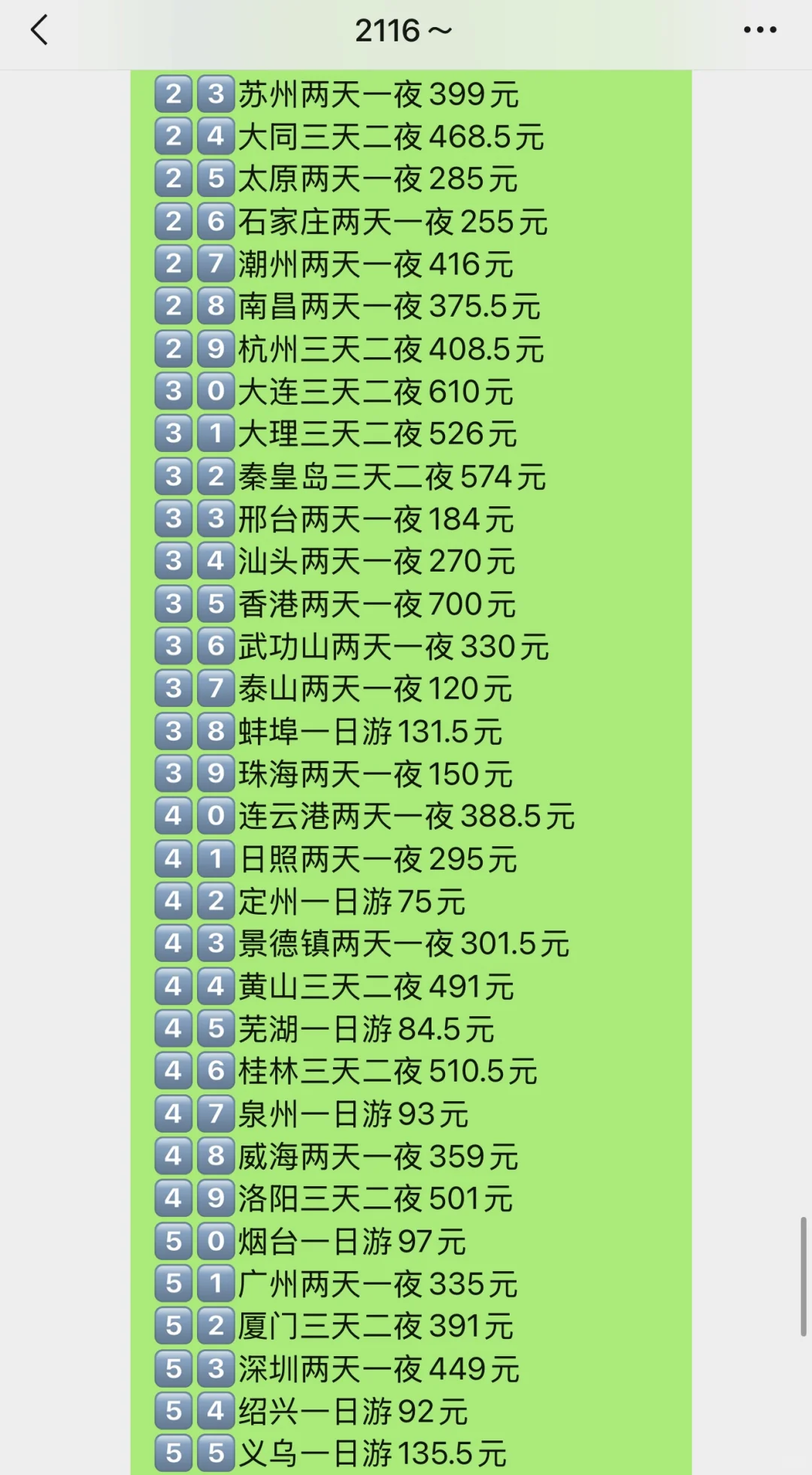 因为一个人穷游100城，一年我赚到了2.4w粉丝