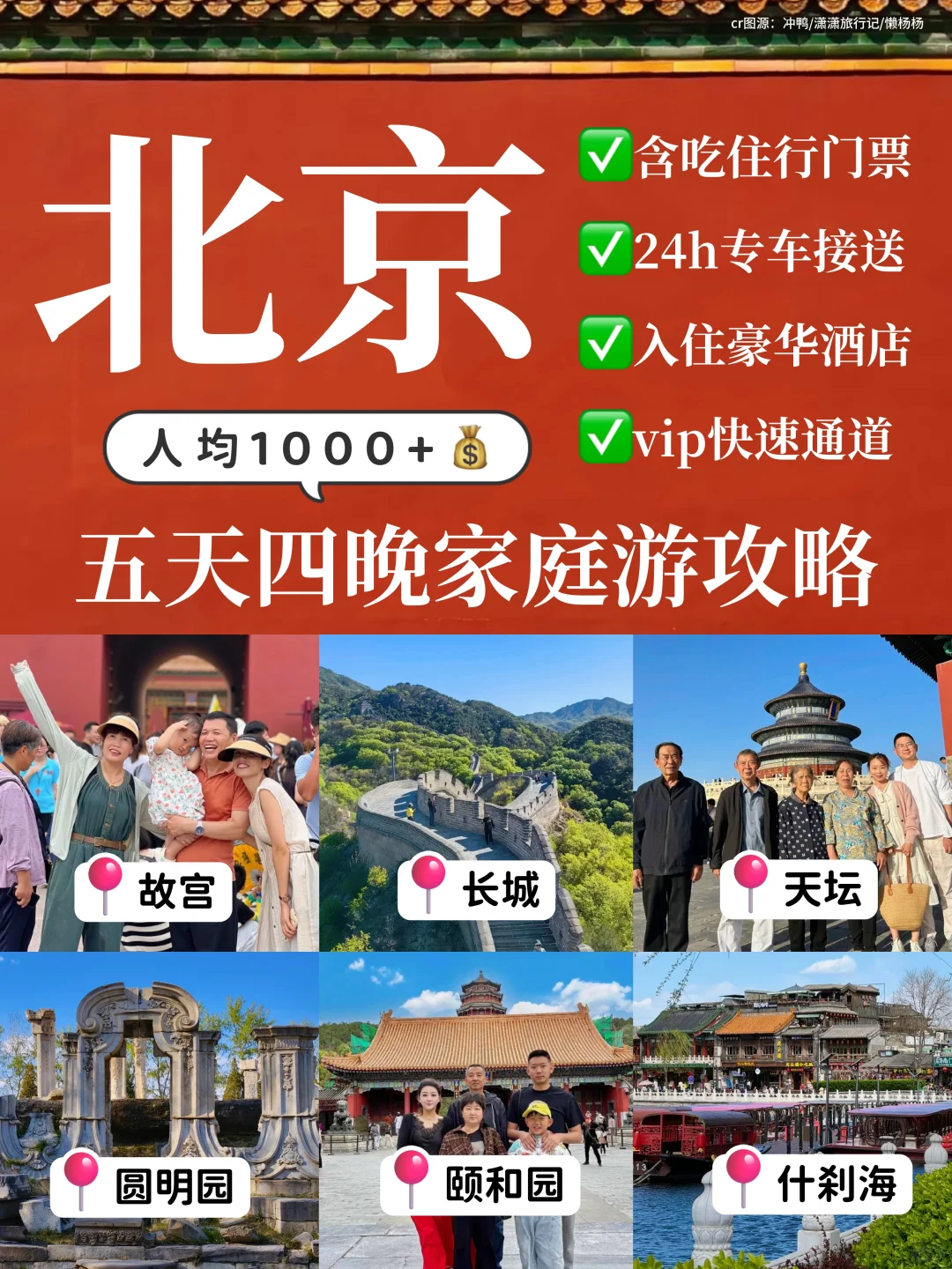 北京家庭游跟团亲测|5天玩转各大景点🔥