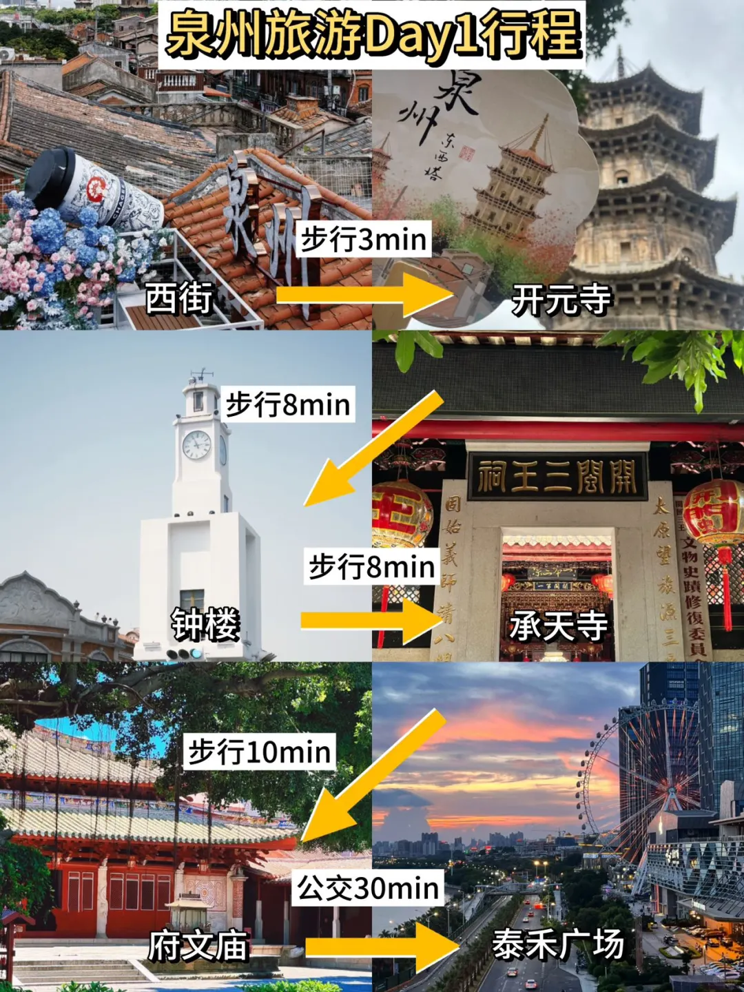 5.6号泉州遭罪已回，再也不听小红书乱说了