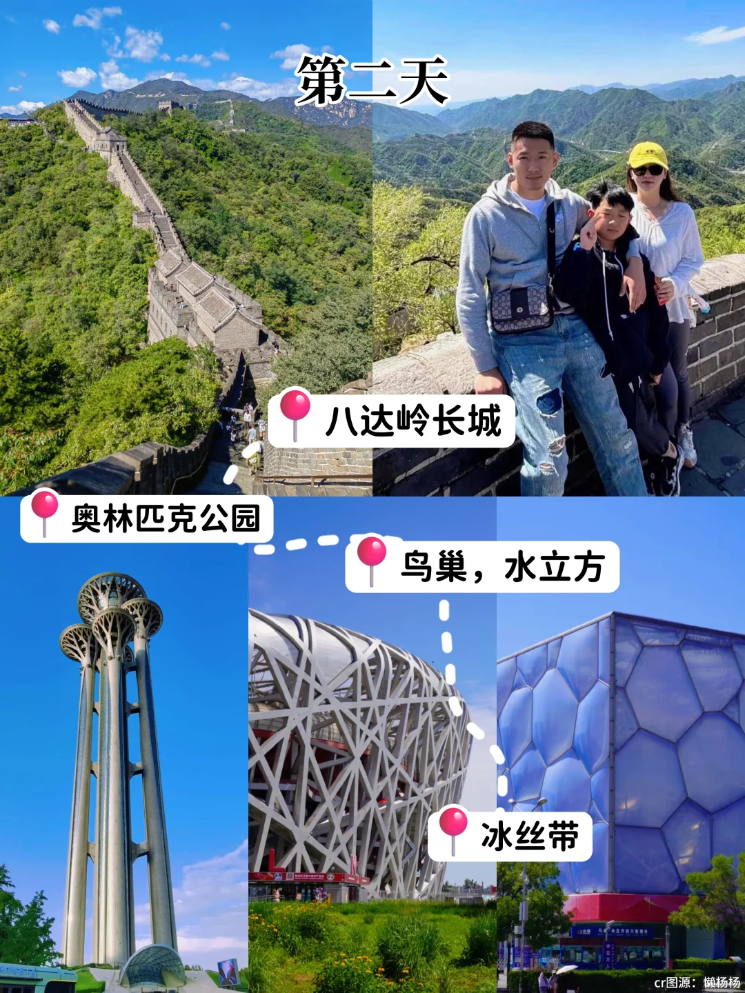 北京家庭游跟团亲测|5天玩转各大景点🔥