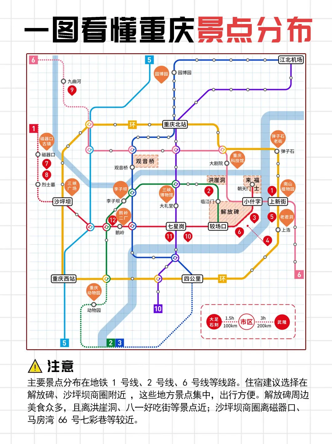 重庆2天1夜｜超详细旅游攻略（（附避雷⚠）
