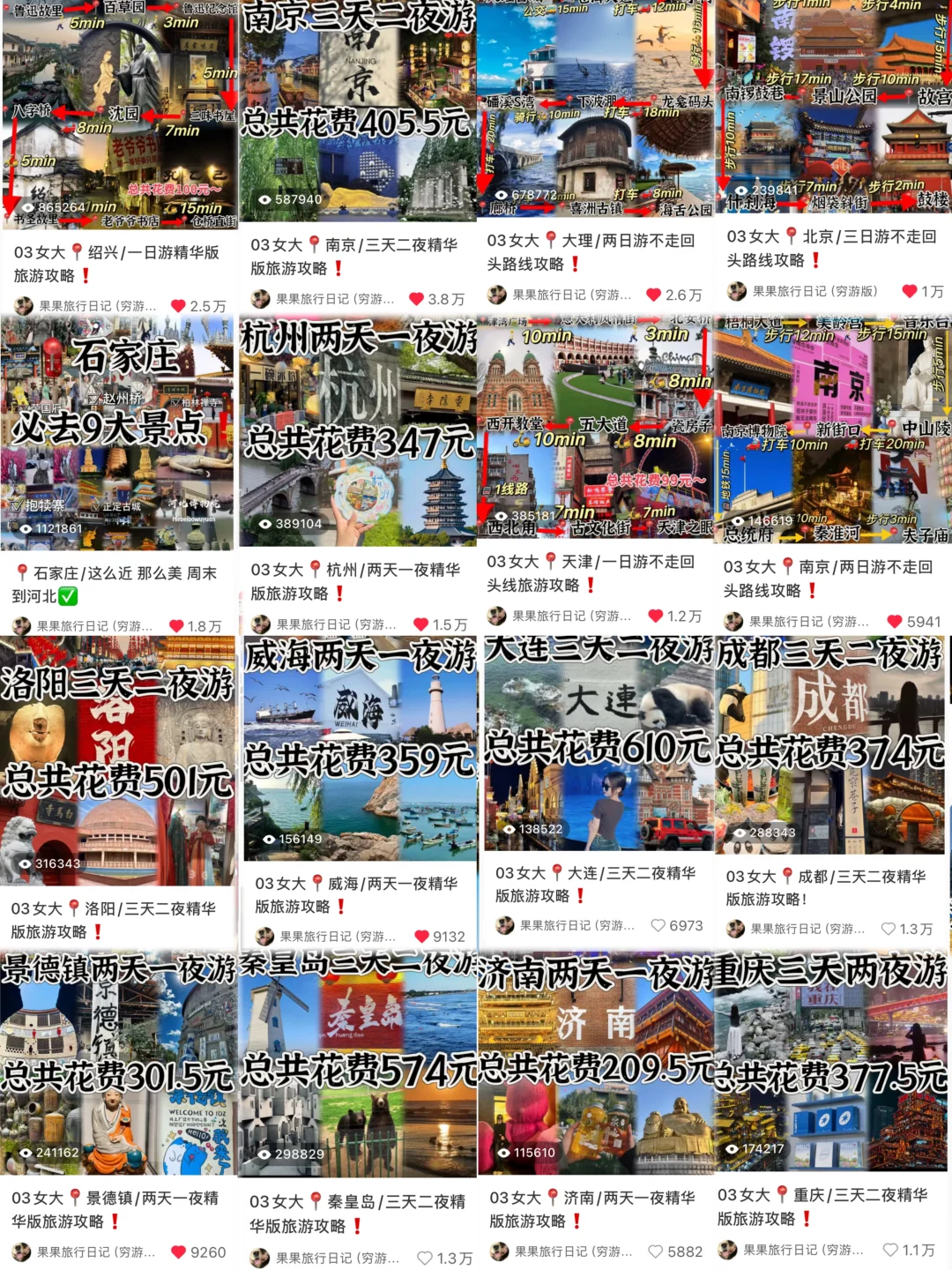 因为一个人穷游100城，一年我赚到了2.4w粉丝