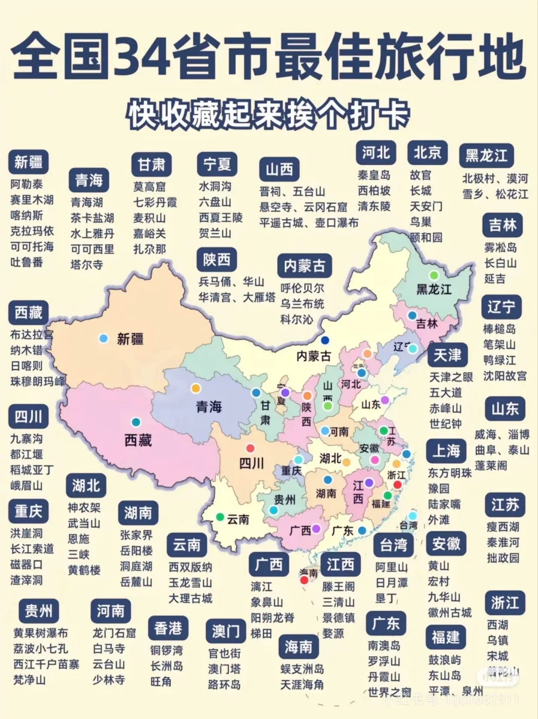 终于找到了各省旅游攻略，建议收藏起来