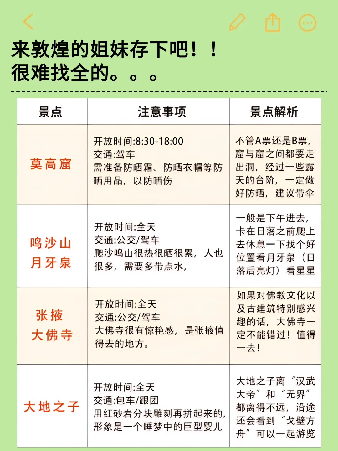5-8月去甘肃敦煌旅游🔥一定要听劝‼️