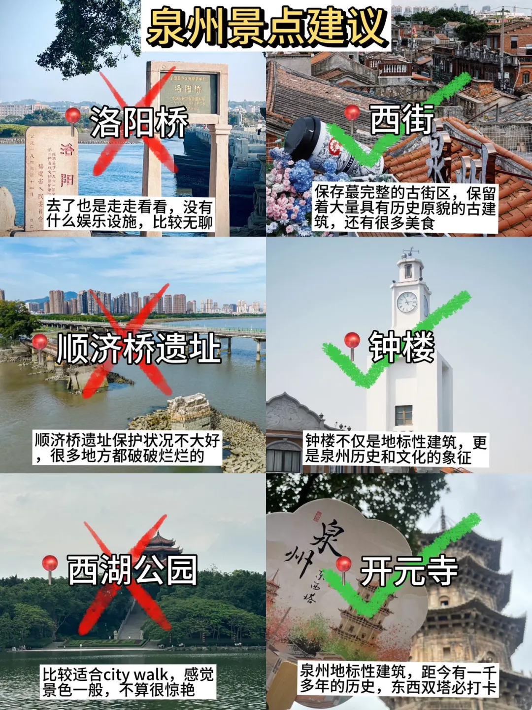 5.6号泉州遭罪已回，再也不听小红书乱说了