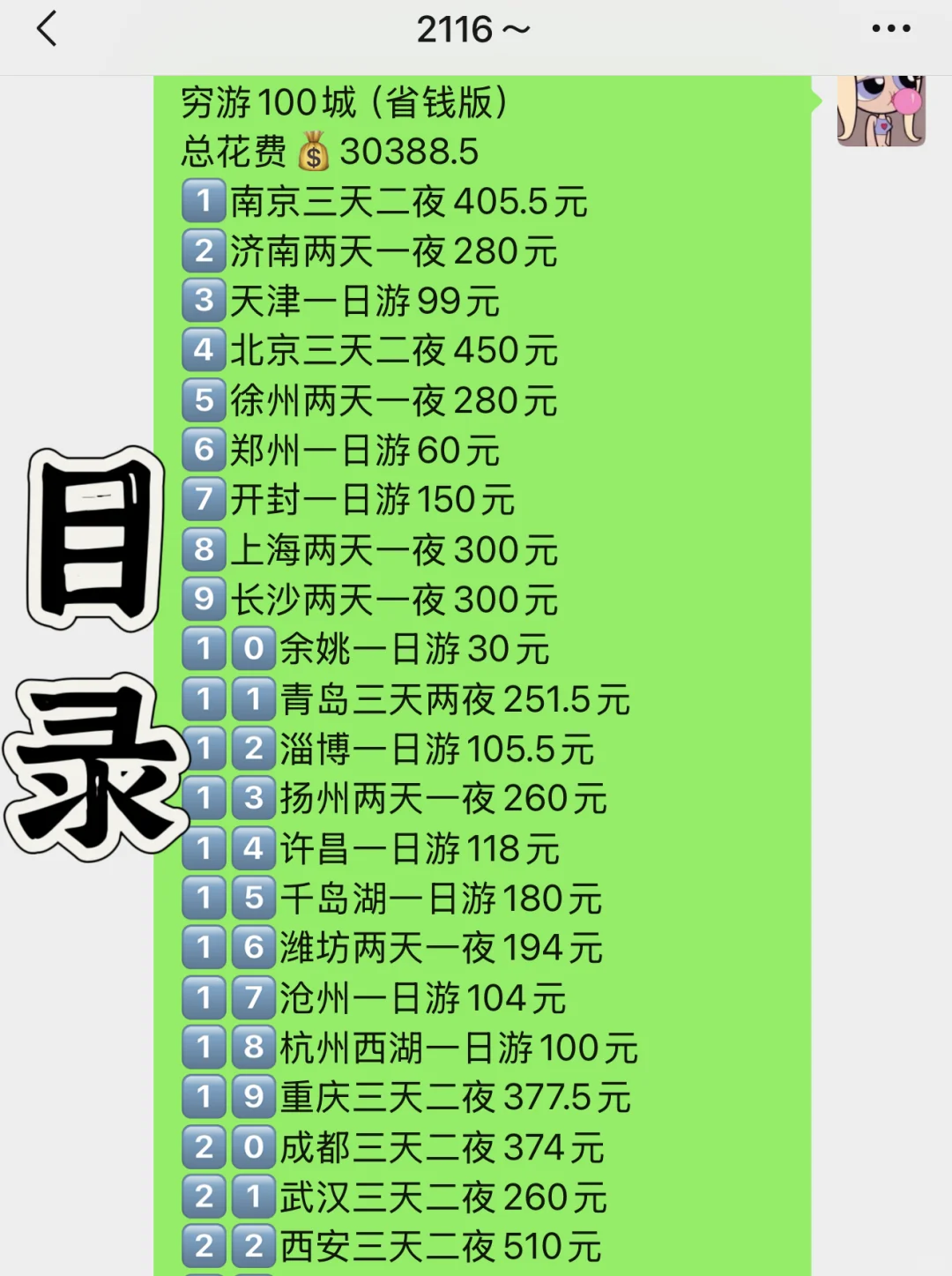 因为一个人穷游100城，一年我赚到了2.4w粉丝