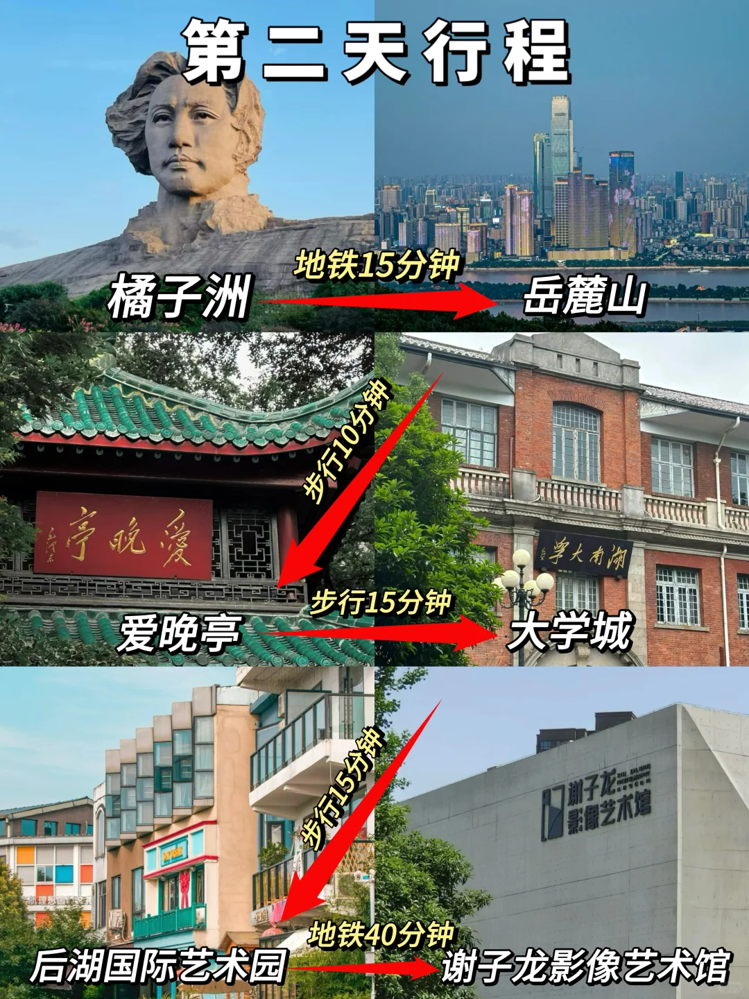 刚从长沙回来‼️亲身体验:真的不要背包😭