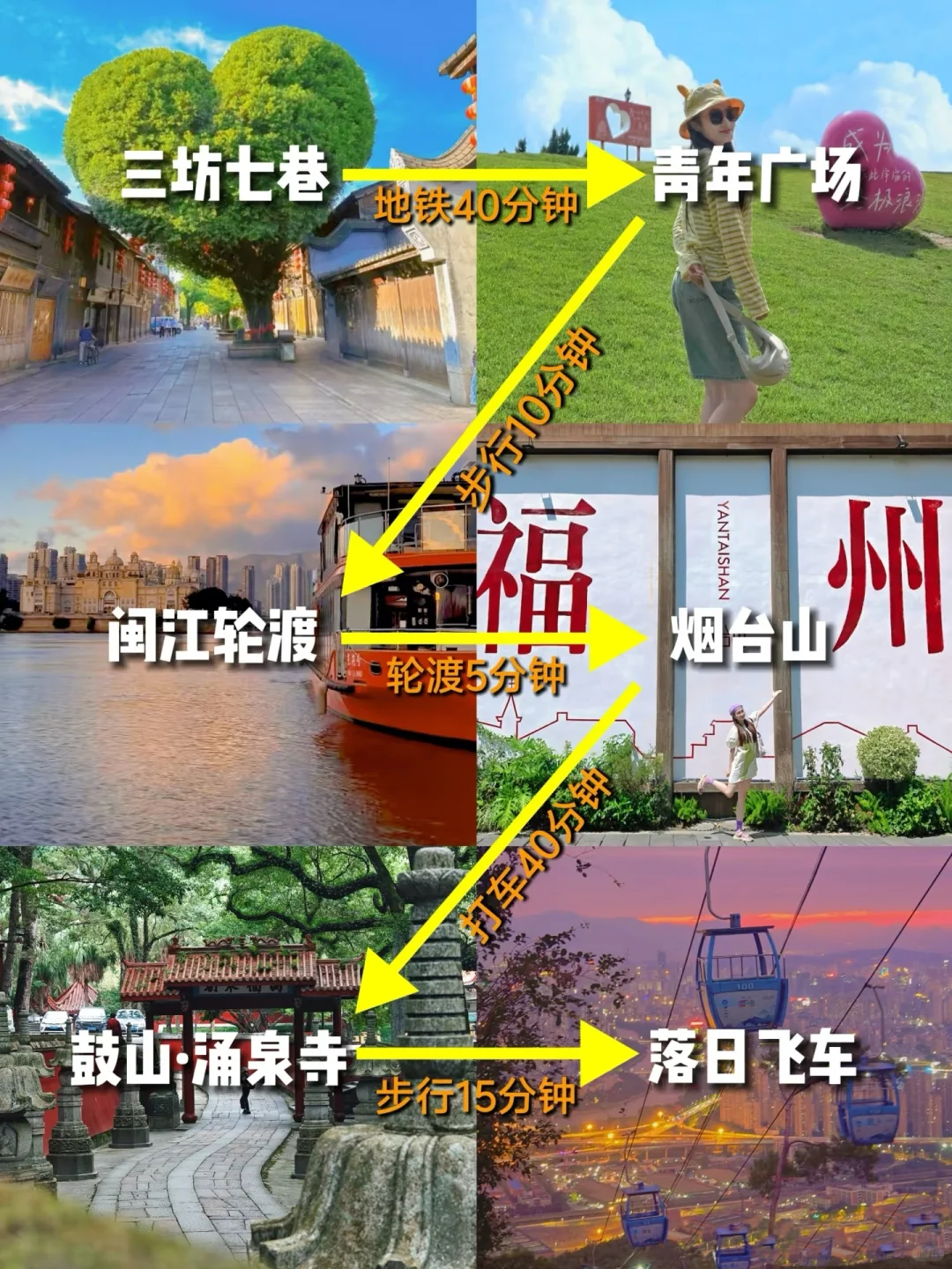 泉州—厦门—福州七日旅游，来了不想走了😭