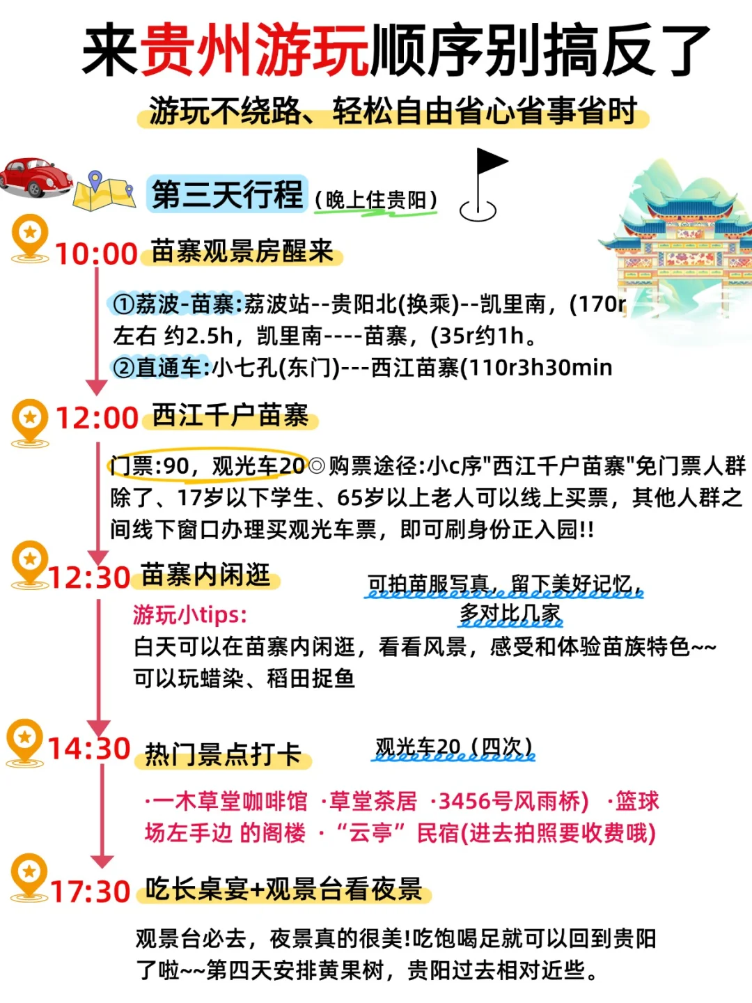 贵州旅游攻略丨5天4晚不绕路路线+门票指南