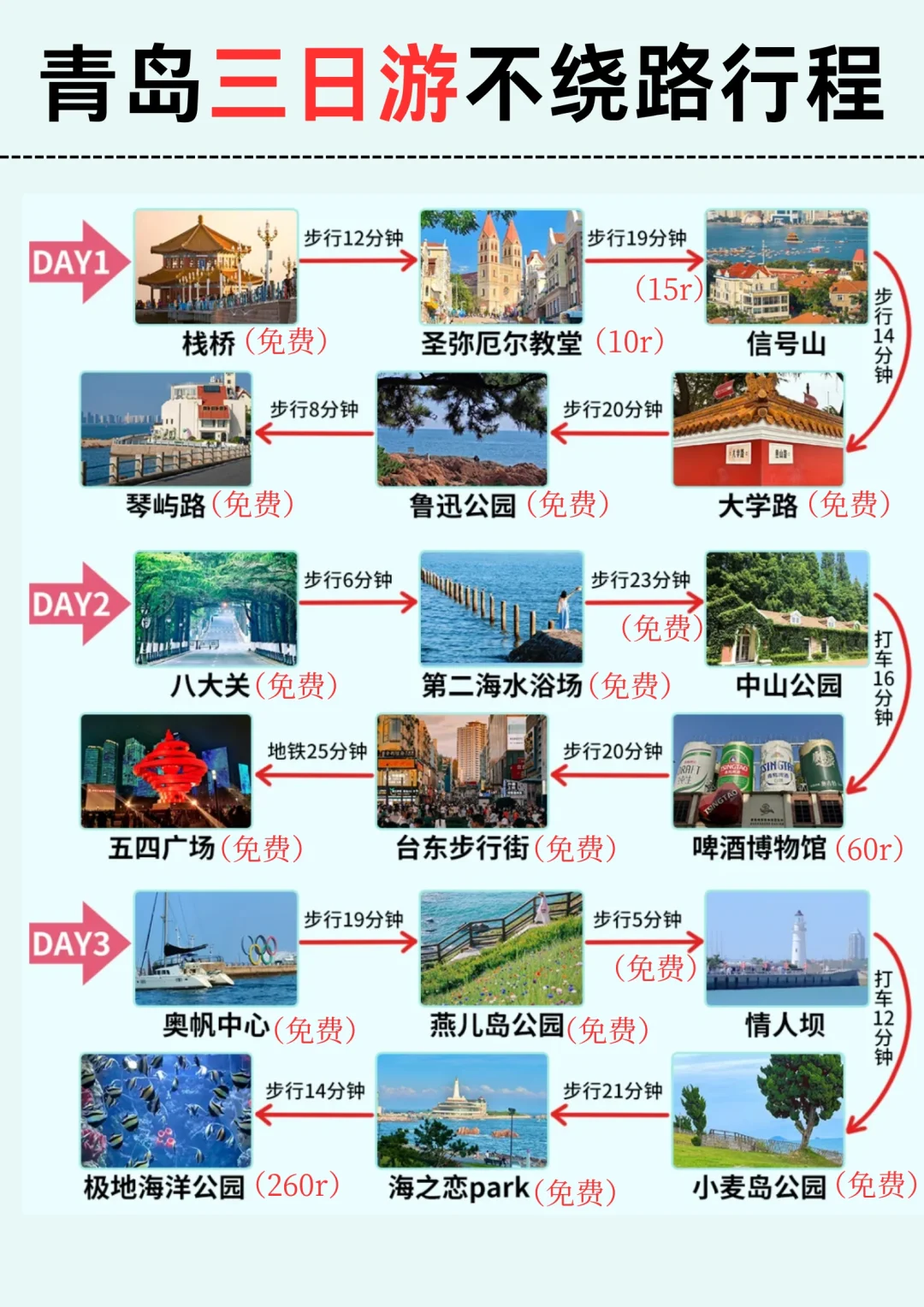 📍5.18青岛已回。。😭我真的崩溃了…