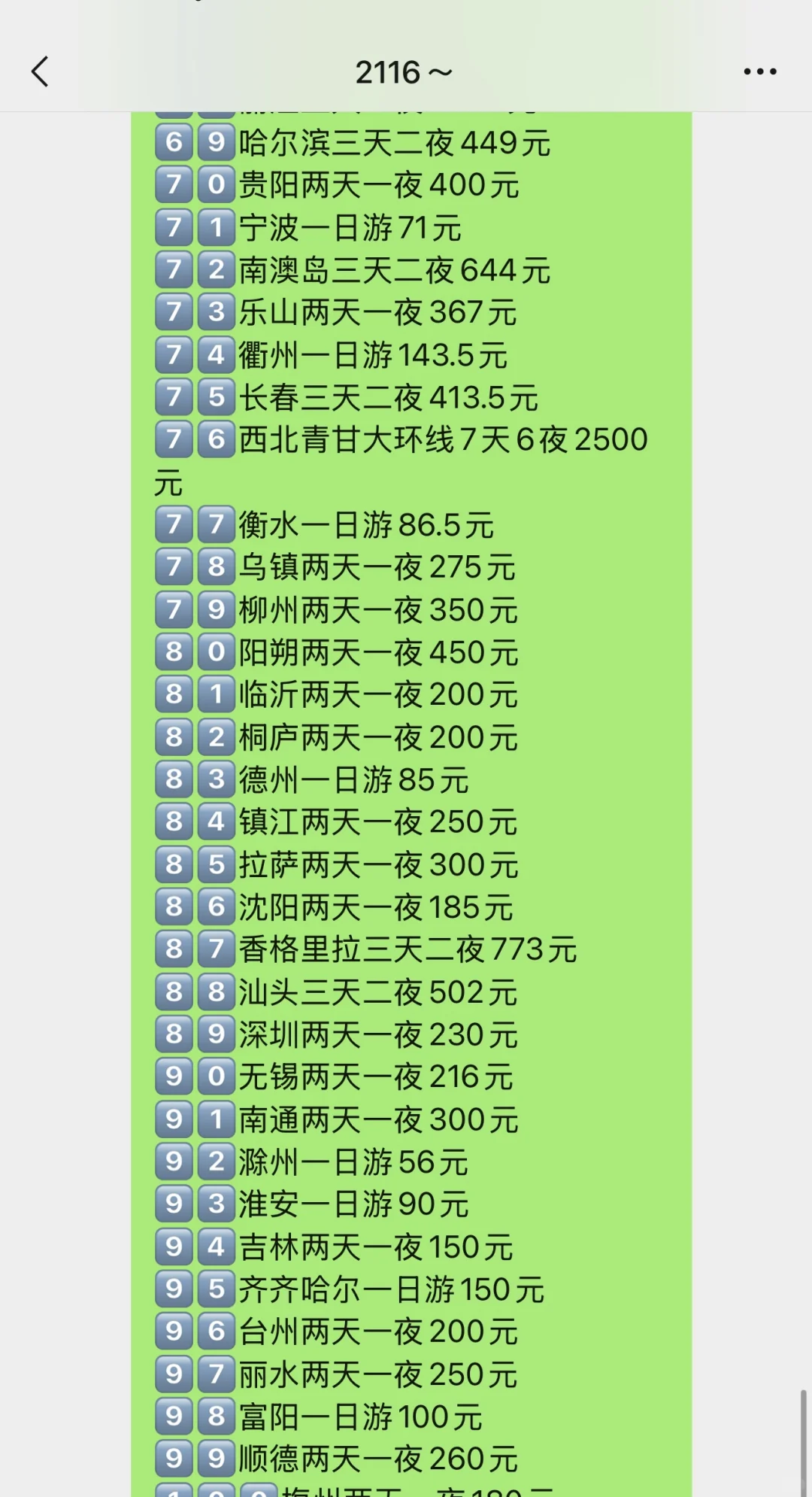 因为一个人穷游100城，一年我赚到了2.4w粉丝