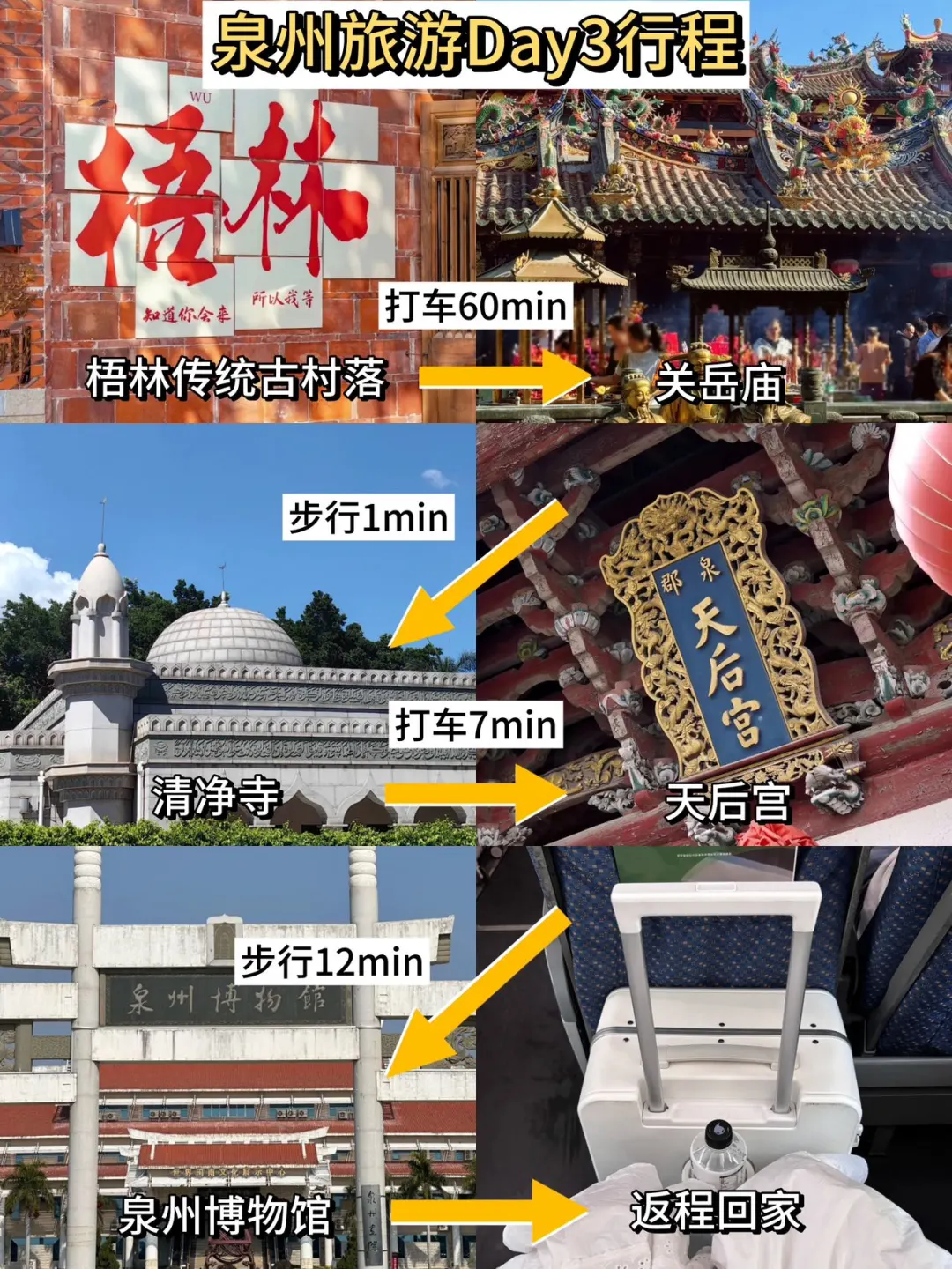 5.6号泉州遭罪已回，再也不听小红书乱说了