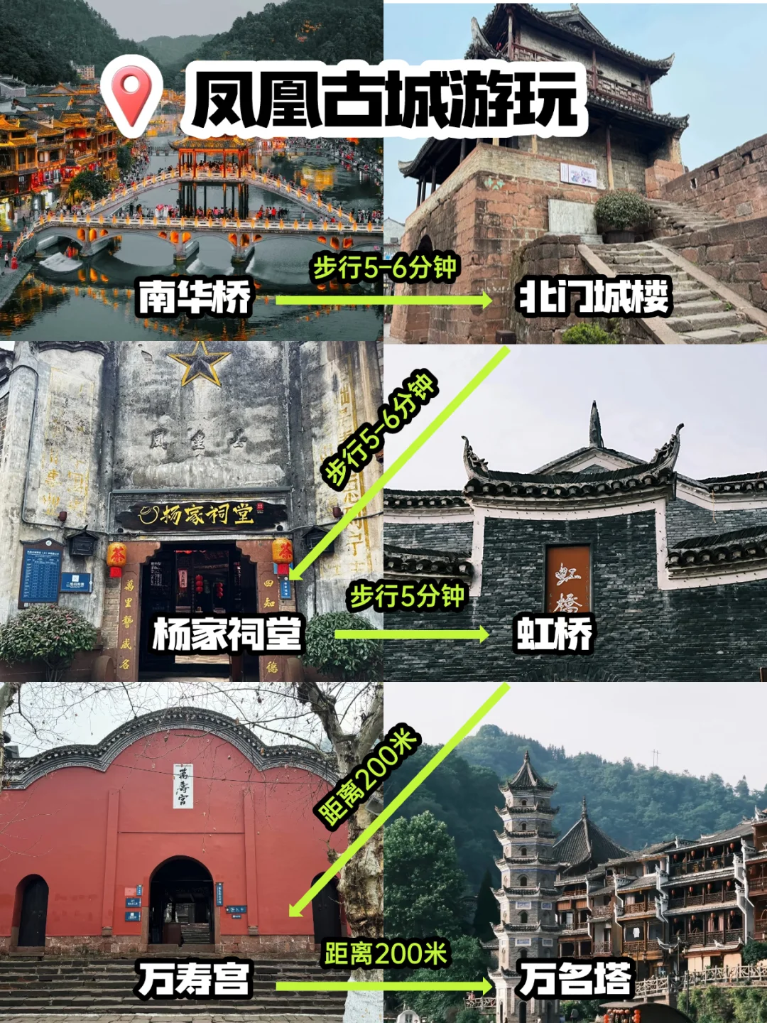 超详细的凤凰古城旅游攻略❗❗❗