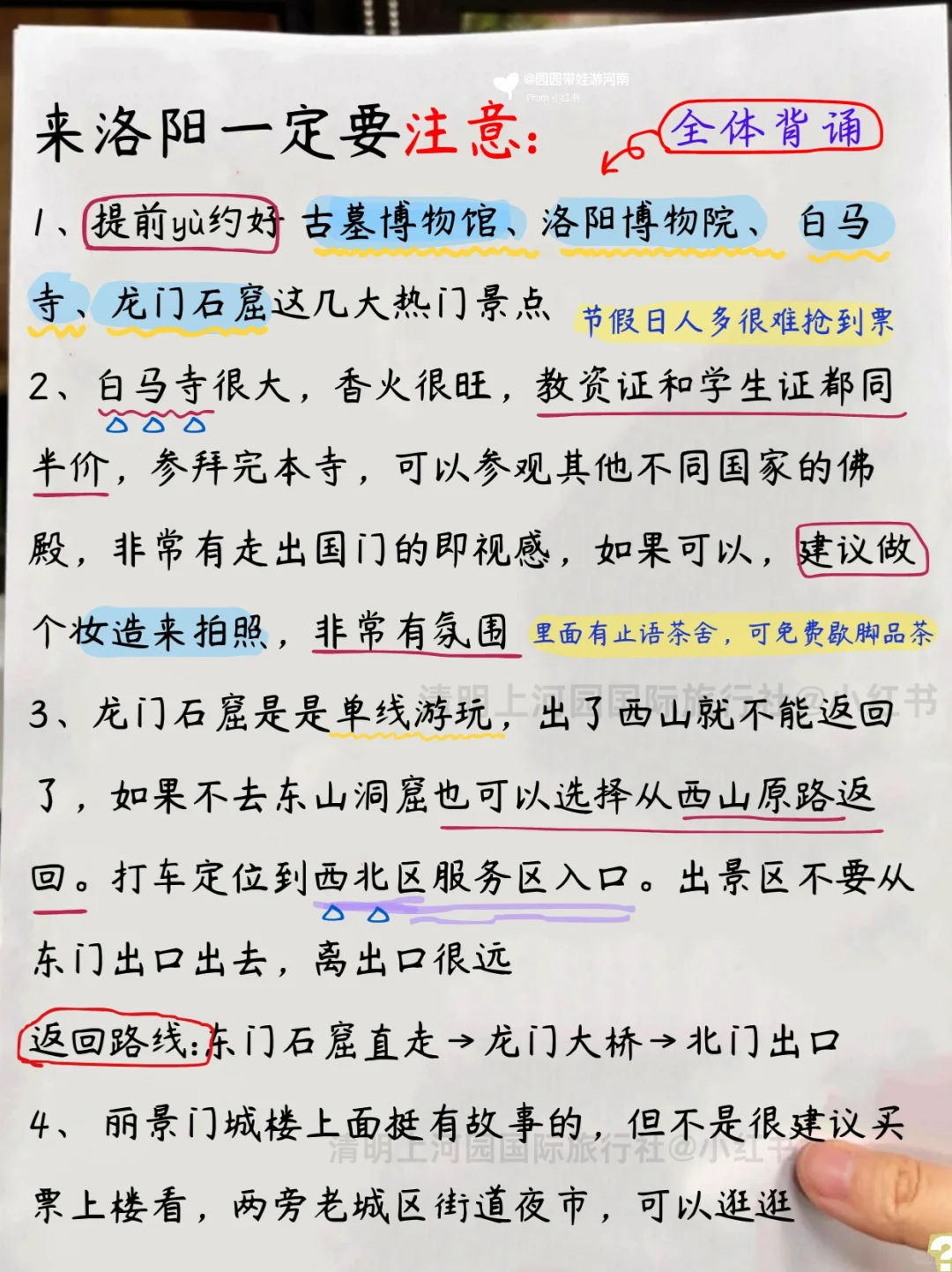洛阳手绘景点地图🗺终于把洛阳旅游说明白了
