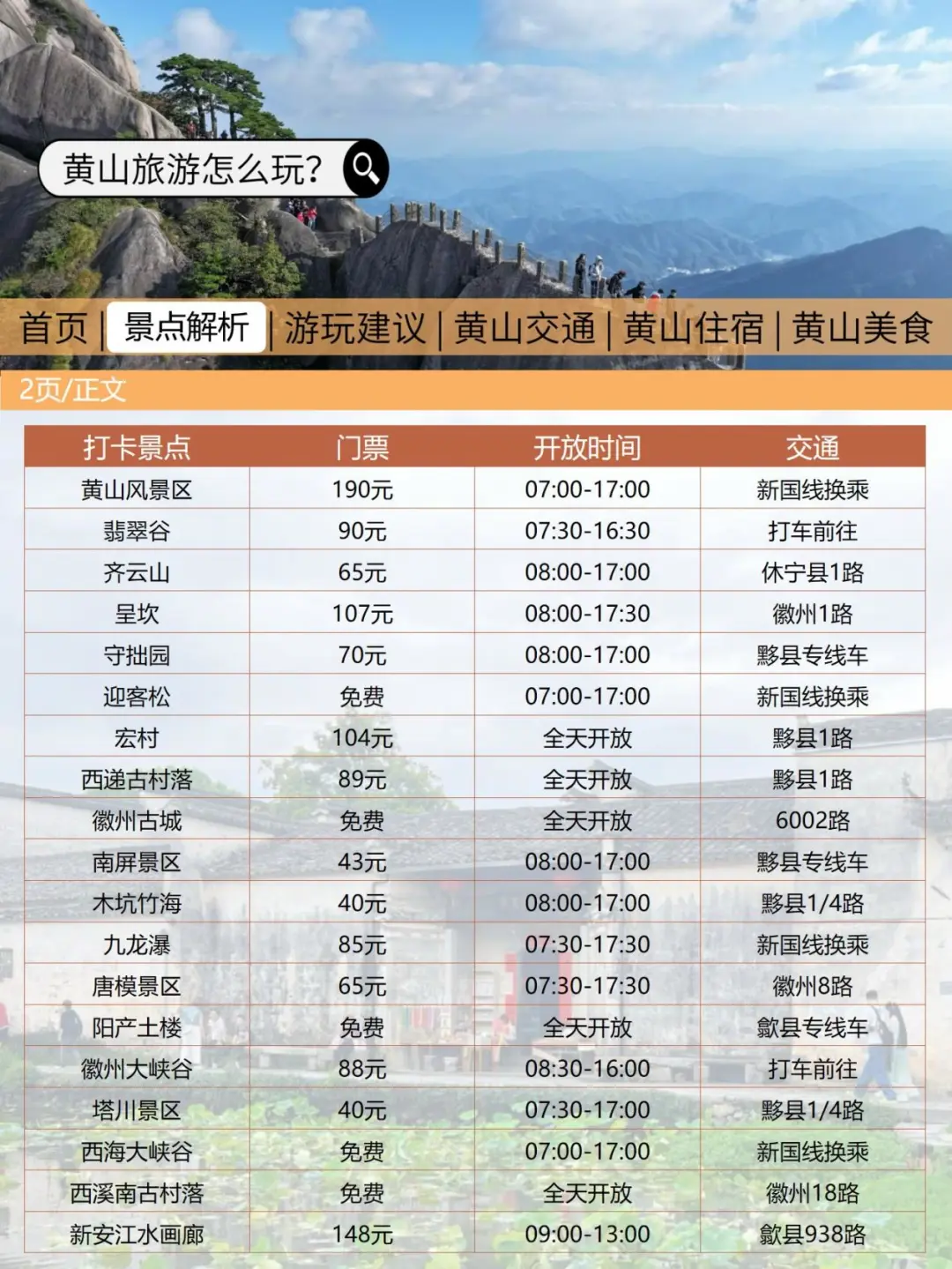 黄山刚发布的旅游通知！！幸好提前看到了